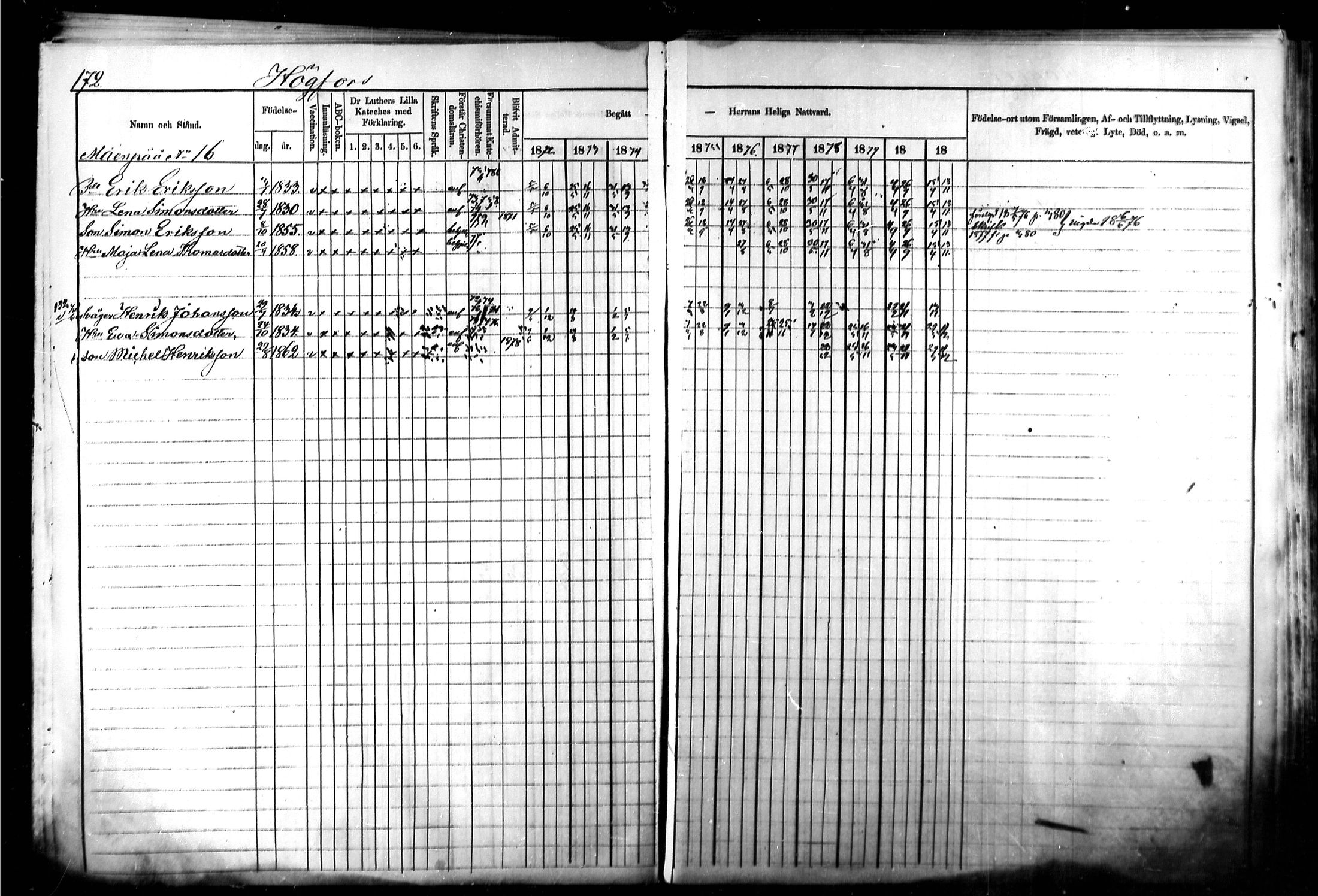 [ ../kirjat/Kirkonkirjat/kymi/rippikirja_1871-1881_mko13-25/kuvat/170.jpg ]