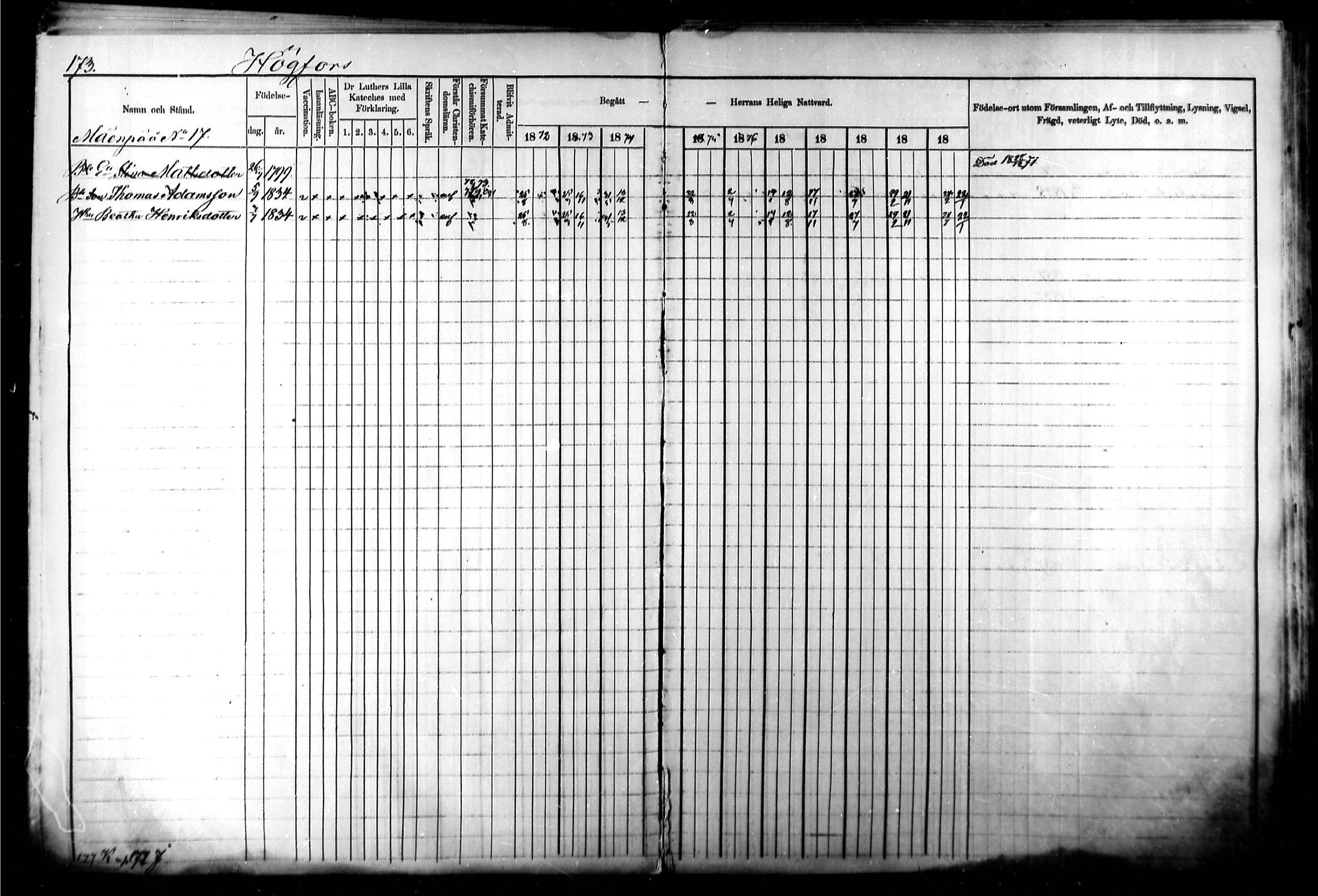 [ ../kirjat/Kirkonkirjat/kymi/rippikirja_1871-1881_mko13-25/kuvat/171.jpg ]