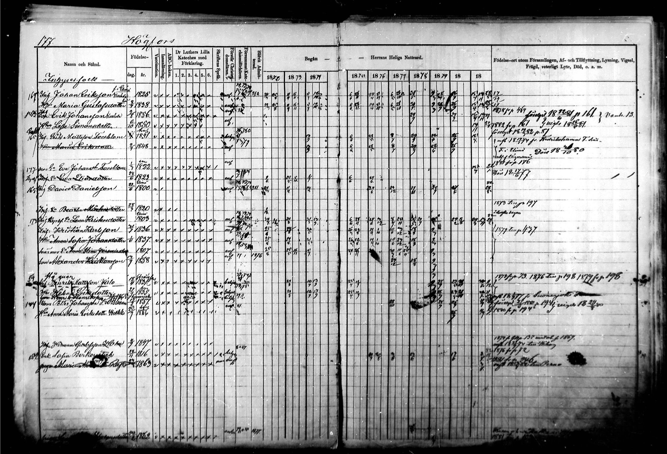 [ ../kirjat/Kirkonkirjat/kymi/rippikirja_1871-1881_mko13-25/kuvat/175.jpg ]