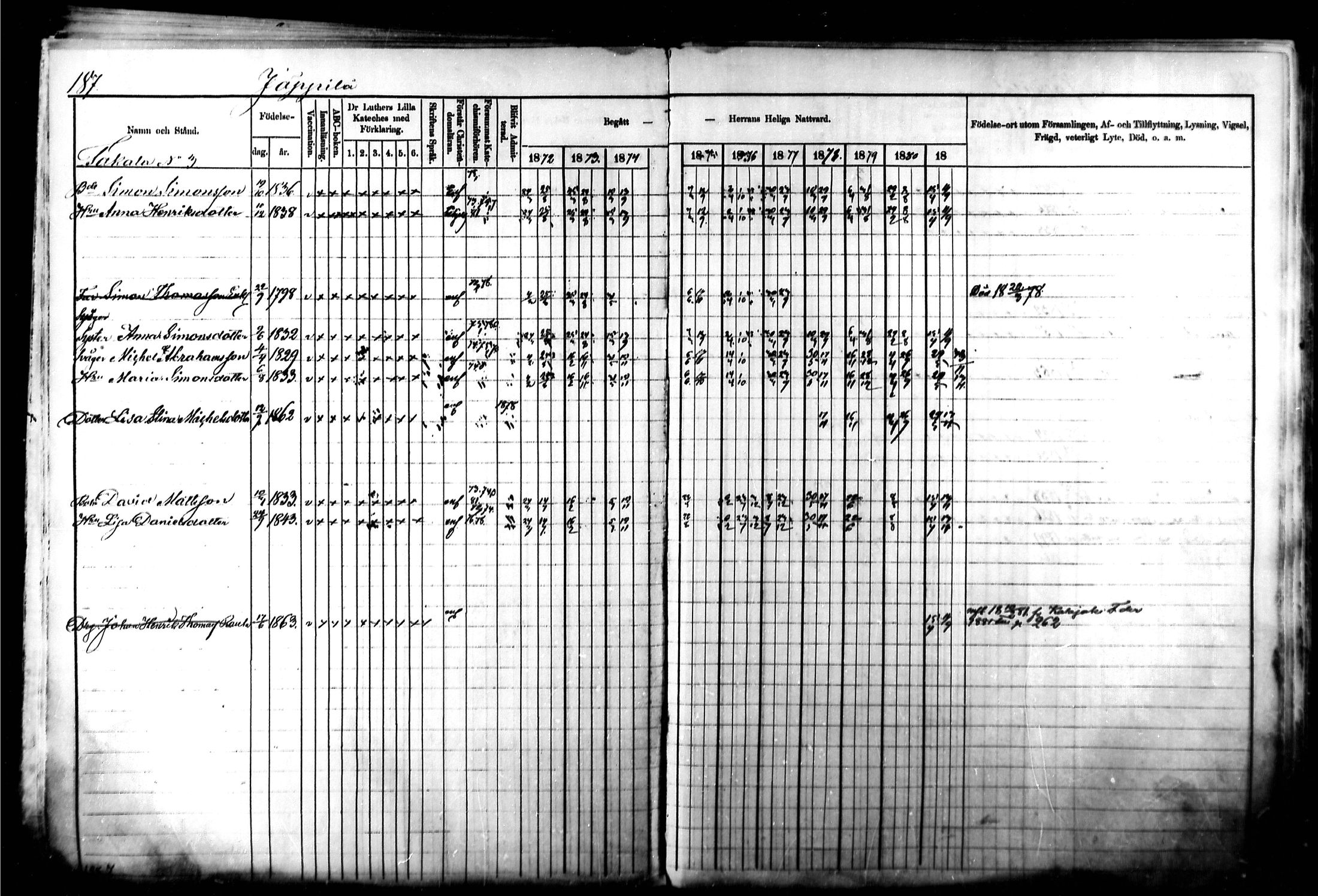 [ ../kirjat/Kirkonkirjat/kymi/rippikirja_1871-1881_mko13-25/kuvat/179.jpg ]