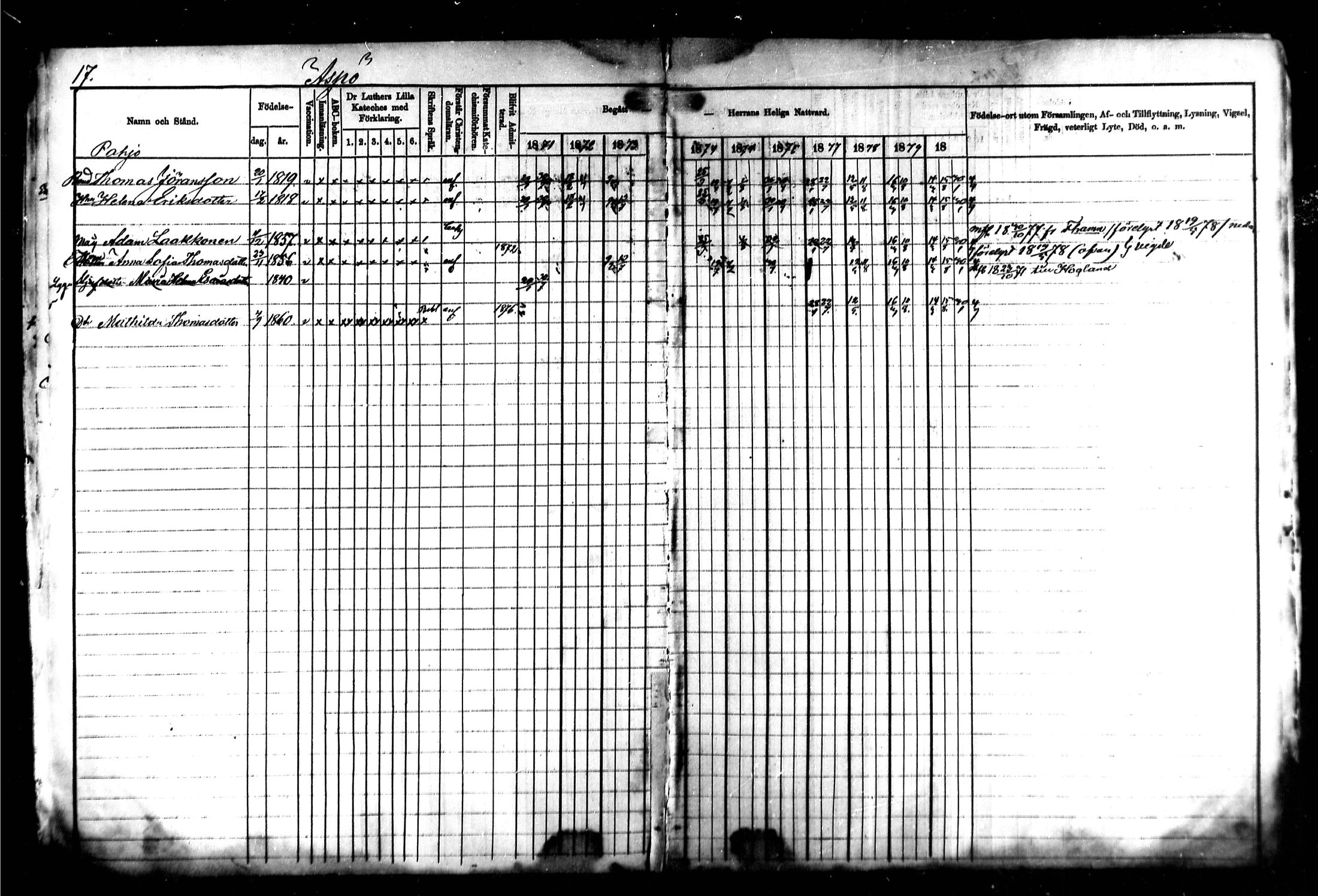 [ ../kirjat/Kirkonkirjat/kymi/rippikirja_1871-1881_mko13-25/kuvat/18.jpg ]