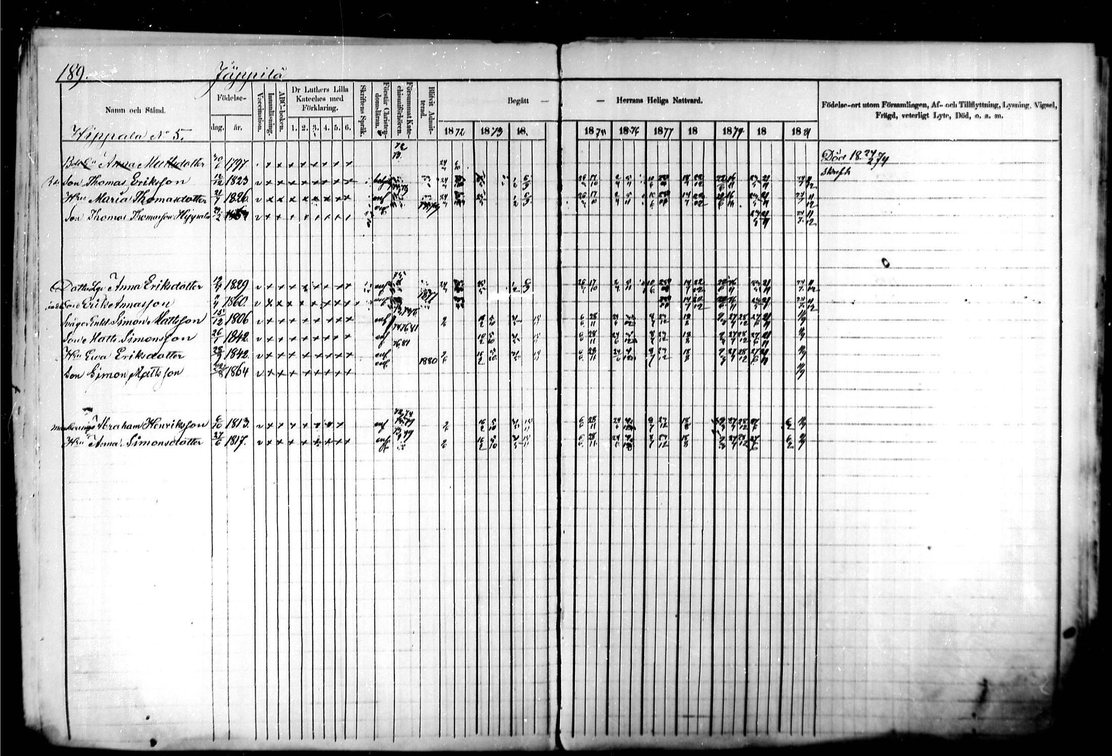 [ ../kirjat/Kirkonkirjat/kymi/rippikirja_1871-1881_mko13-25/kuvat/181.jpg ]