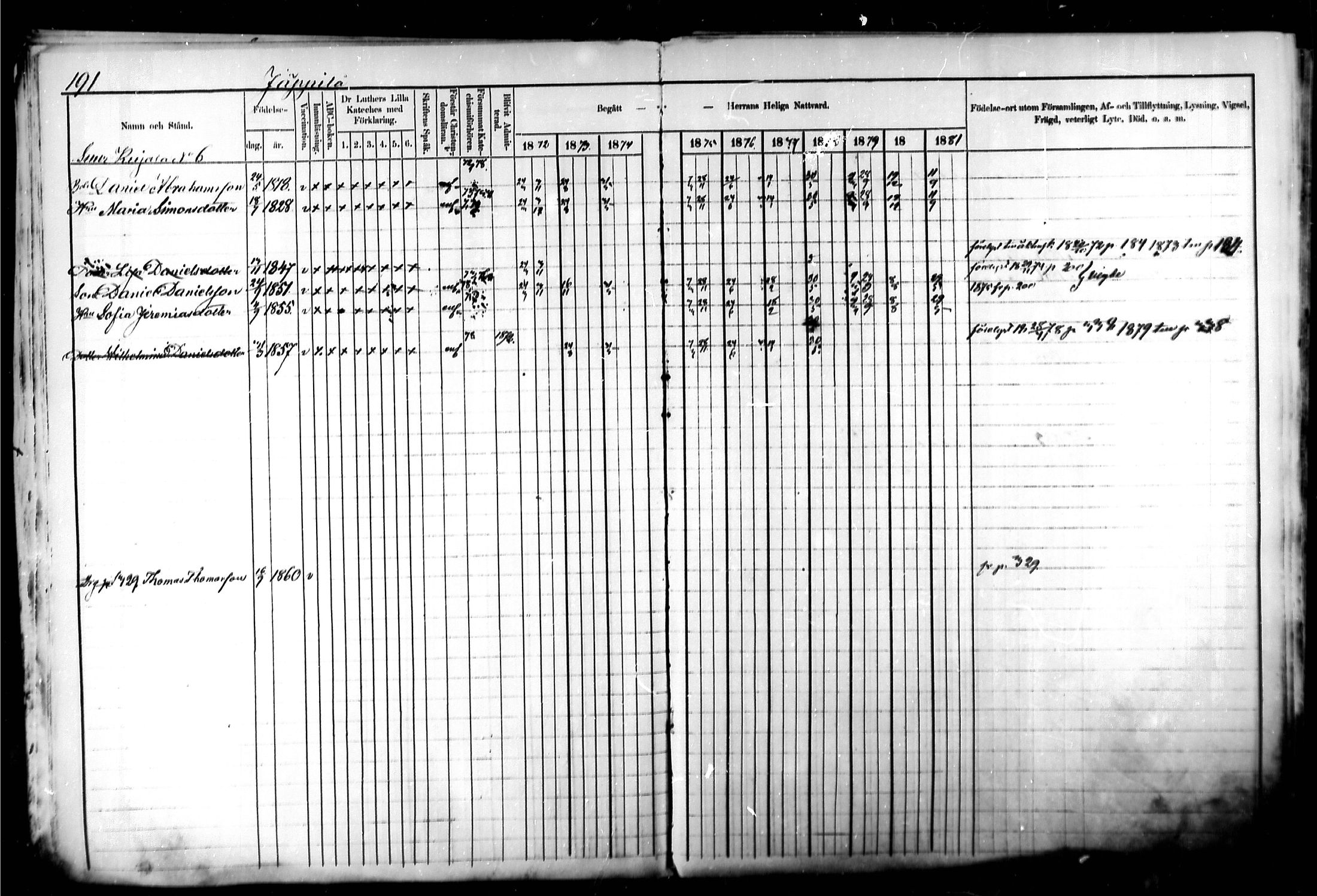[ ../kirjat/Kirkonkirjat/kymi/rippikirja_1871-1881_mko13-25/kuvat/183.jpg ]
