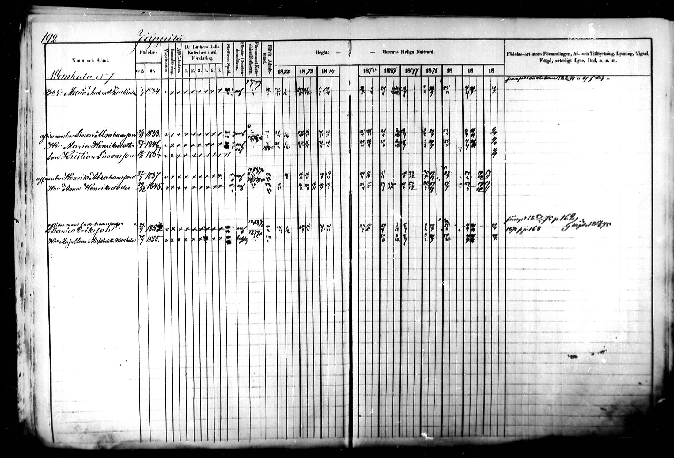 [ ../kirjat/Kirkonkirjat/kymi/rippikirja_1871-1881_mko13-25/kuvat/184.jpg ]