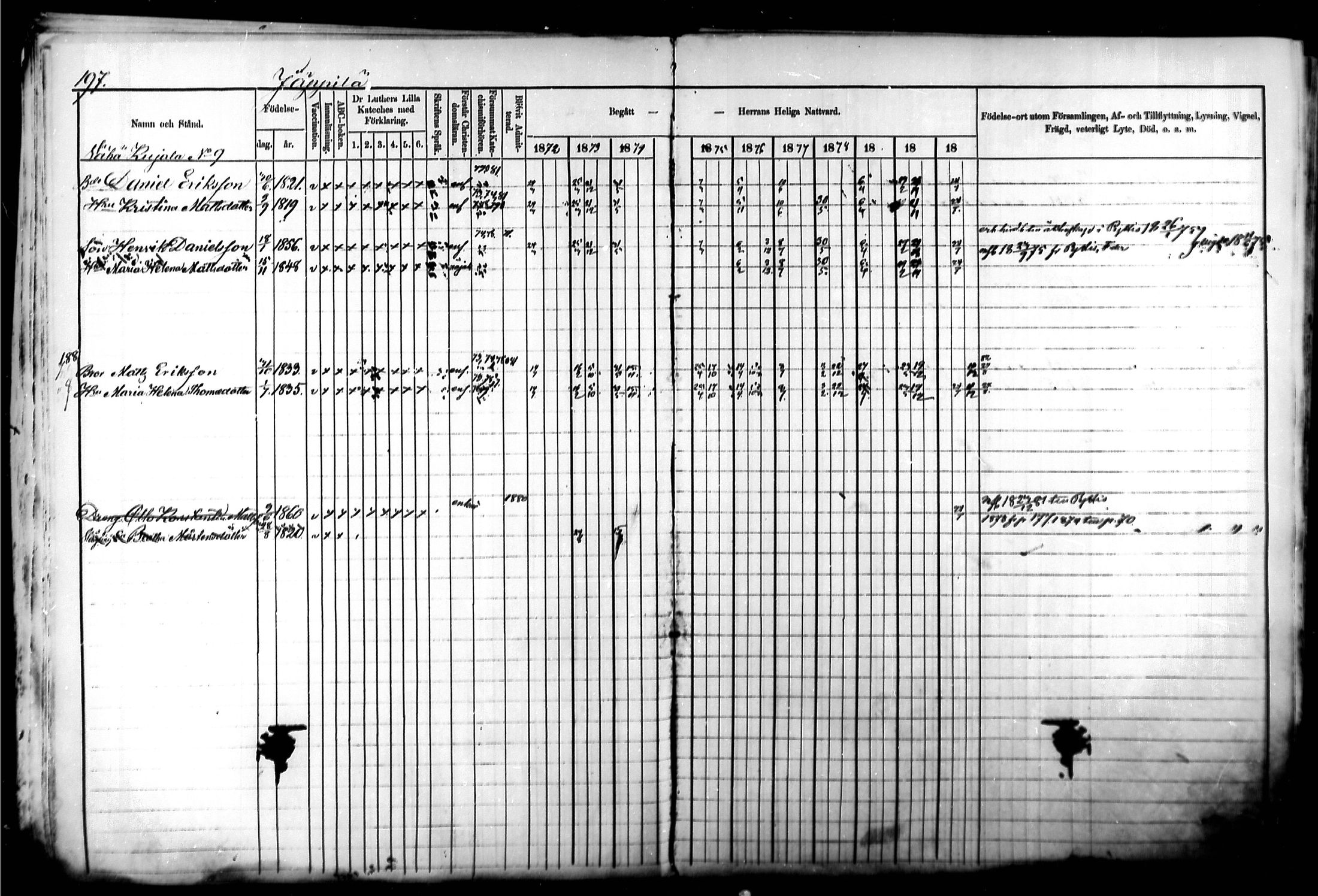 [ ../kirjat/Kirkonkirjat/kymi/rippikirja_1871-1881_mko13-25/kuvat/189.jpg ]