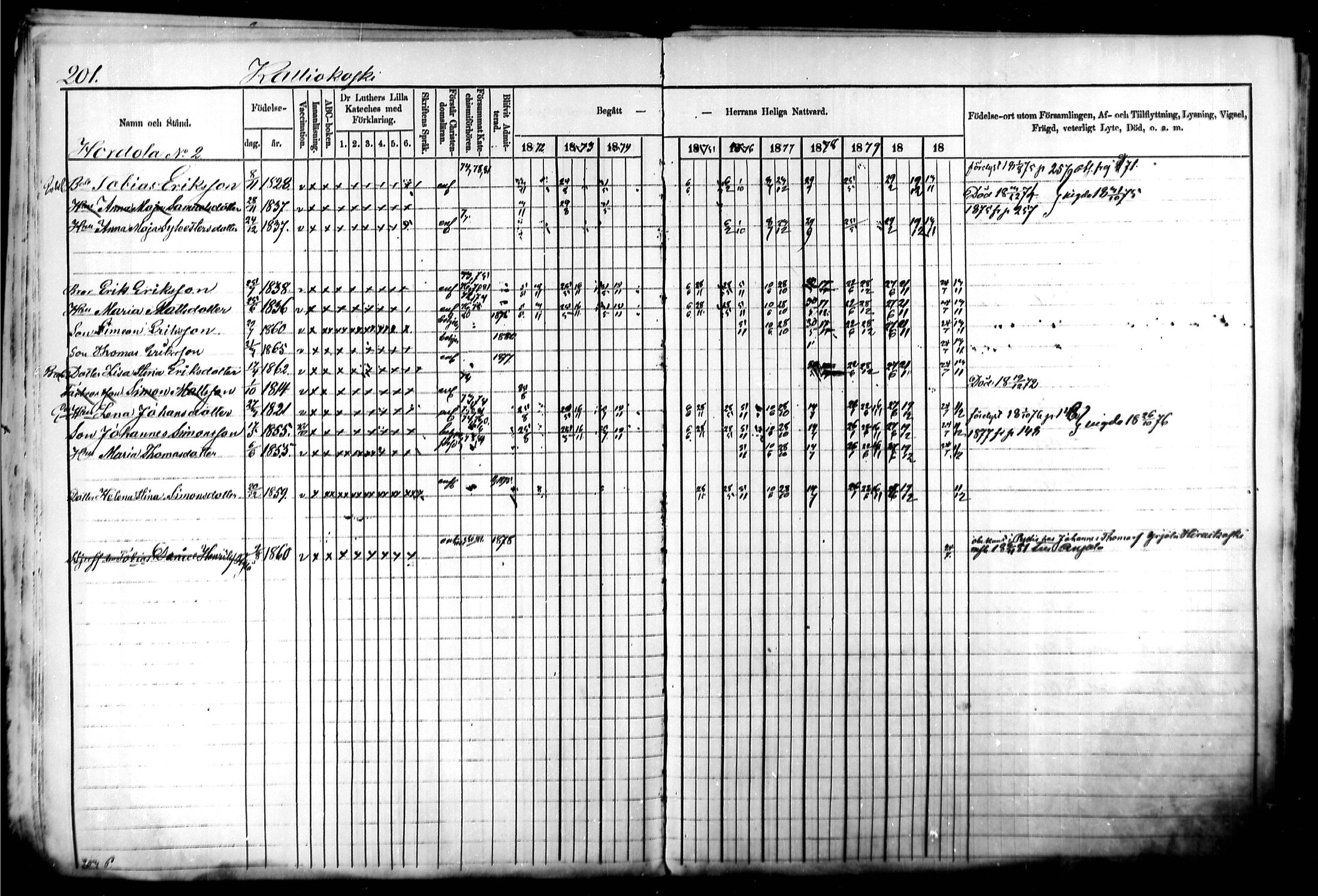 [ ../kirjat/Kirkonkirjat/kymi/rippikirja_1871-1881_mko13-25/kuvat/193.jpg ]