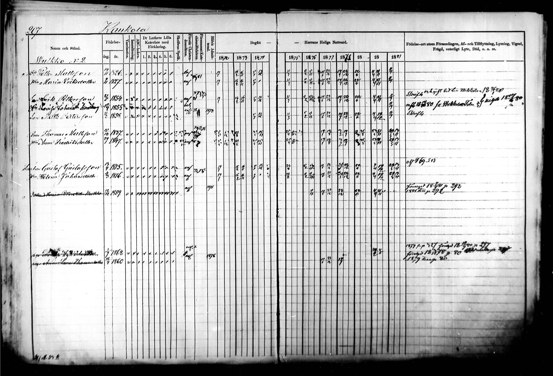 [ ../kirjat/Kirkonkirjat/kymi/rippikirja_1871-1881_mko13-25/kuvat/199.jpg ]