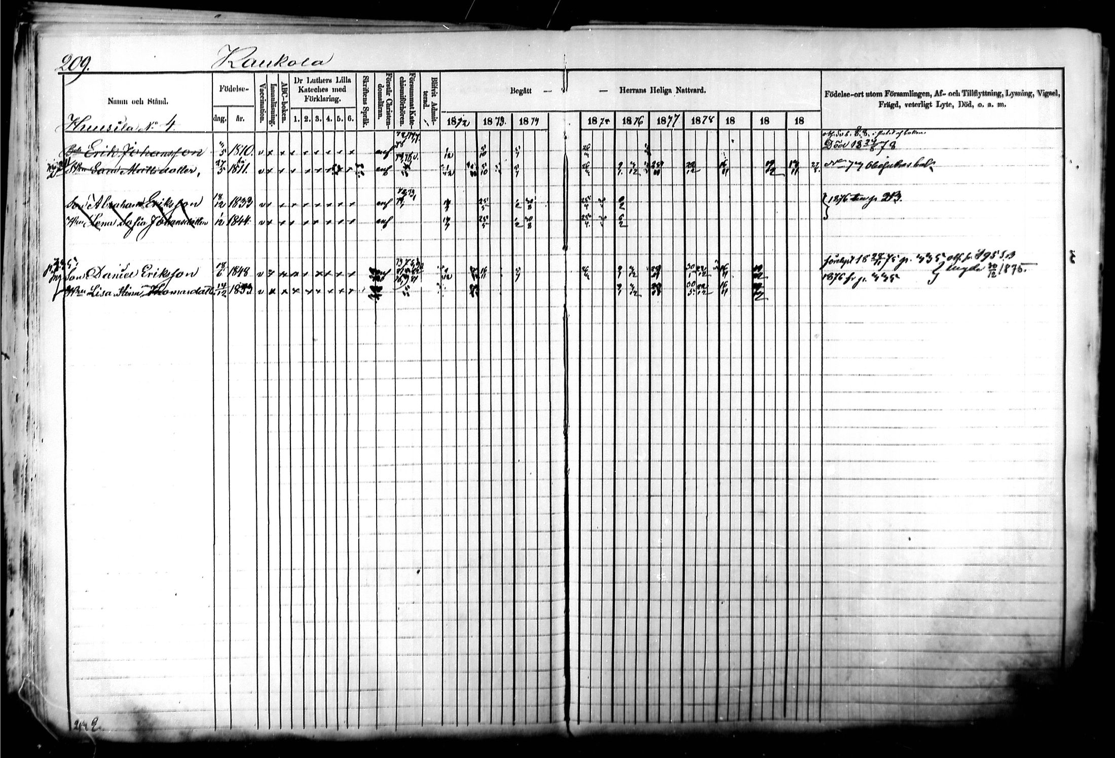 [ ../kirjat/Kirkonkirjat/kymi/rippikirja_1871-1881_mko13-25/kuvat/201.jpg ]