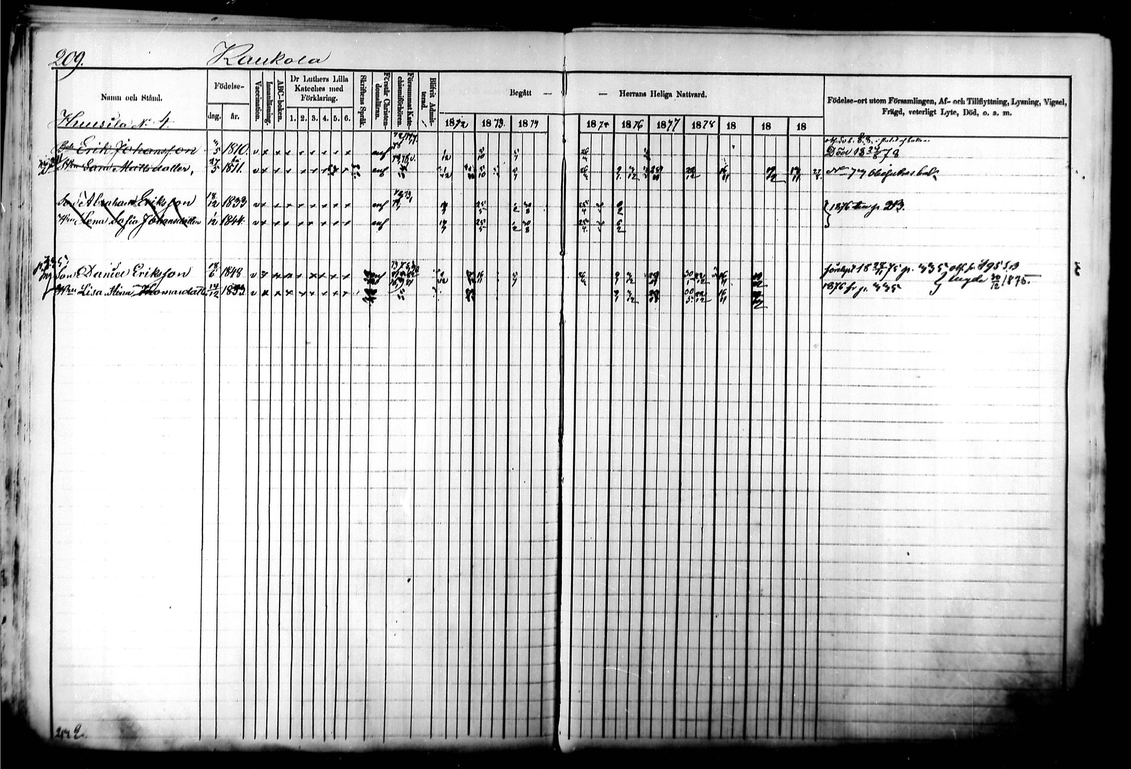 [ ../kirjat/Kirkonkirjat/kymi/rippikirja_1871-1881_mko13-25/kuvat/202.jpg ]