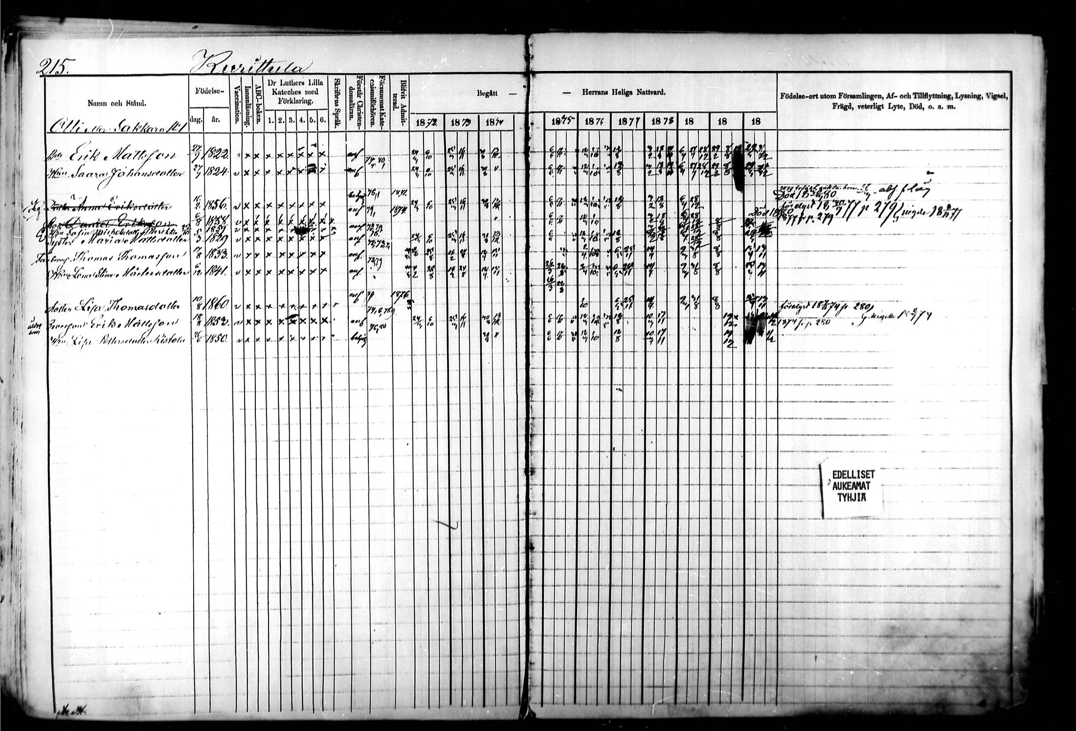 [ ../kirjat/Kirkonkirjat/kymi/rippikirja_1871-1881_mko13-25/kuvat/207.jpg ]