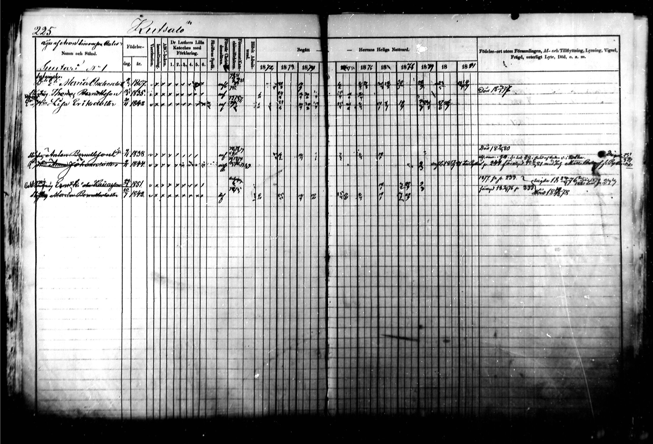 [ ../kirjat/Kirkonkirjat/kymi/rippikirja_1871-1881_mko13-25/kuvat/215.jpg ]