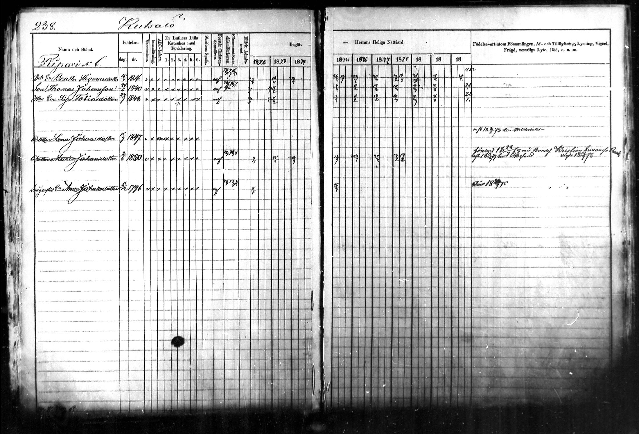 [ ../kirjat/Kirkonkirjat/kymi/rippikirja_1871-1881_mko13-25/kuvat/229.jpg ]