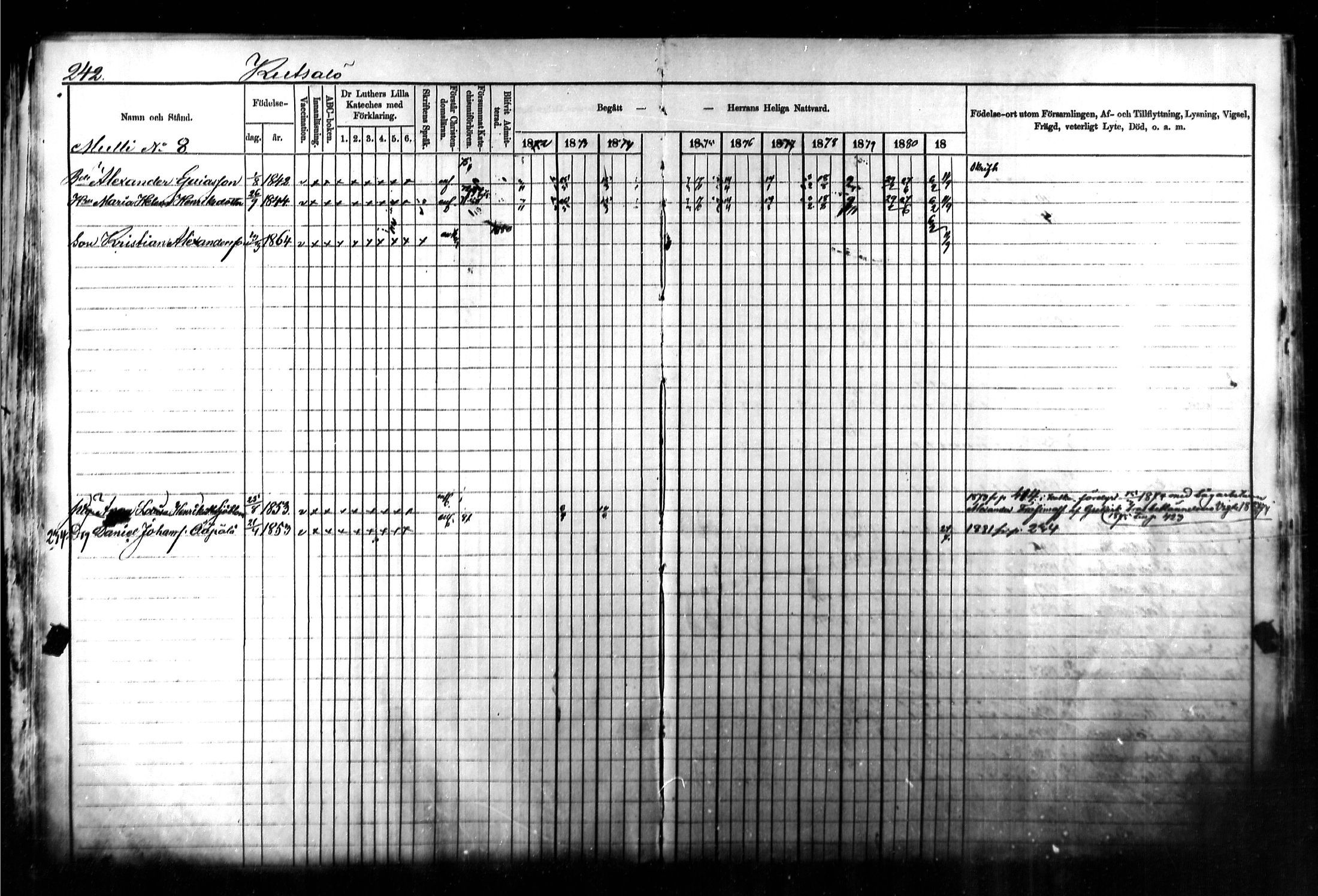 [ ../kirjat/Kirkonkirjat/kymi/rippikirja_1871-1881_mko13-25/kuvat/233.jpg ]