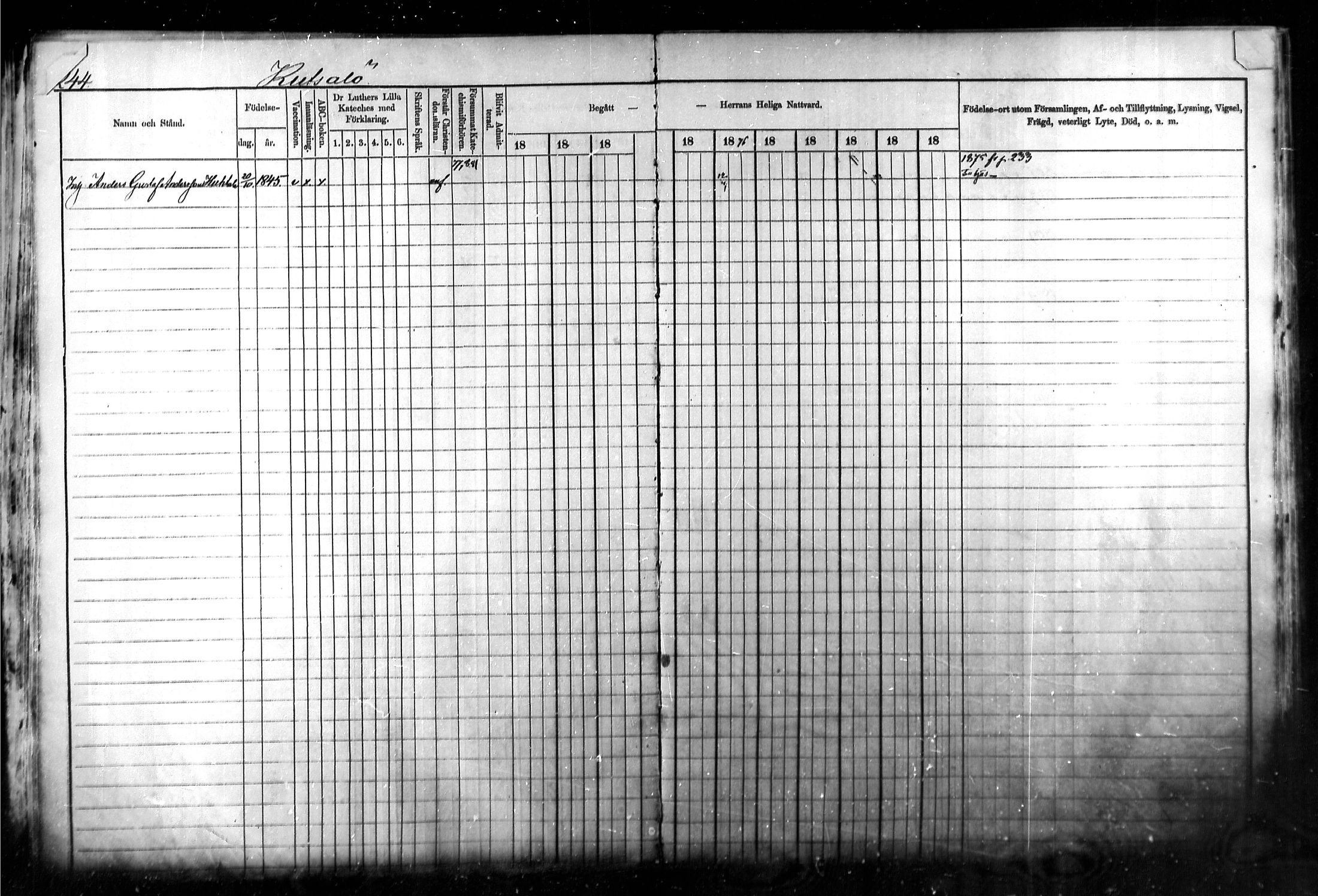 [ ../kirjat/Kirkonkirjat/kymi/rippikirja_1871-1881_mko13-25/kuvat/235.jpg ]