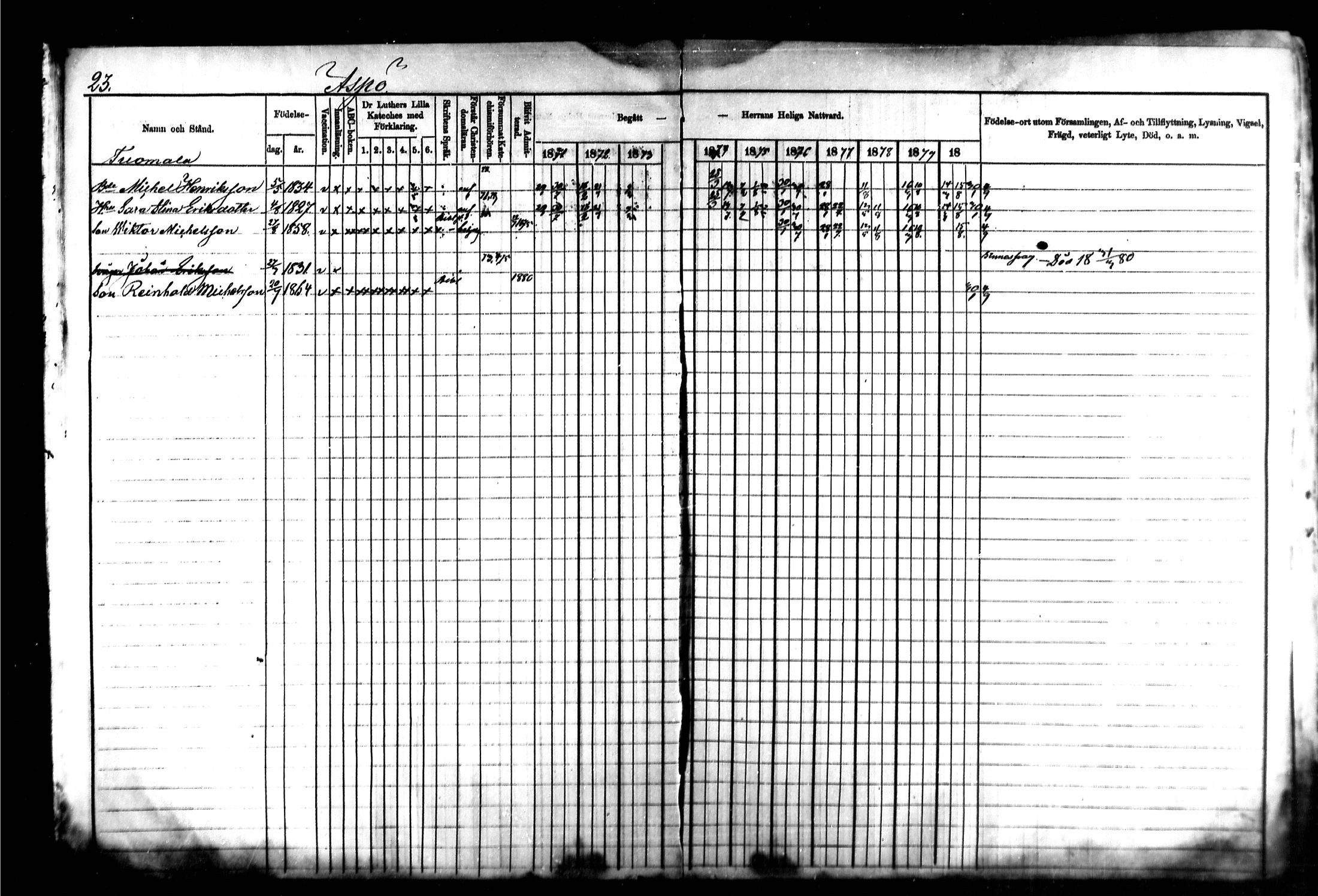 [ ../kirjat/Kirkonkirjat/kymi/rippikirja_1871-1881_mko13-25/kuvat/24.jpg ]