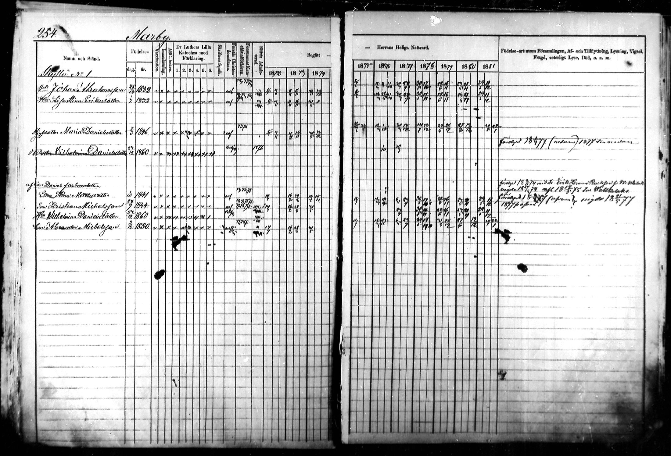 [ ../kirjat/Kirkonkirjat/kymi/rippikirja_1871-1881_mko13-25/kuvat/245.jpg ]