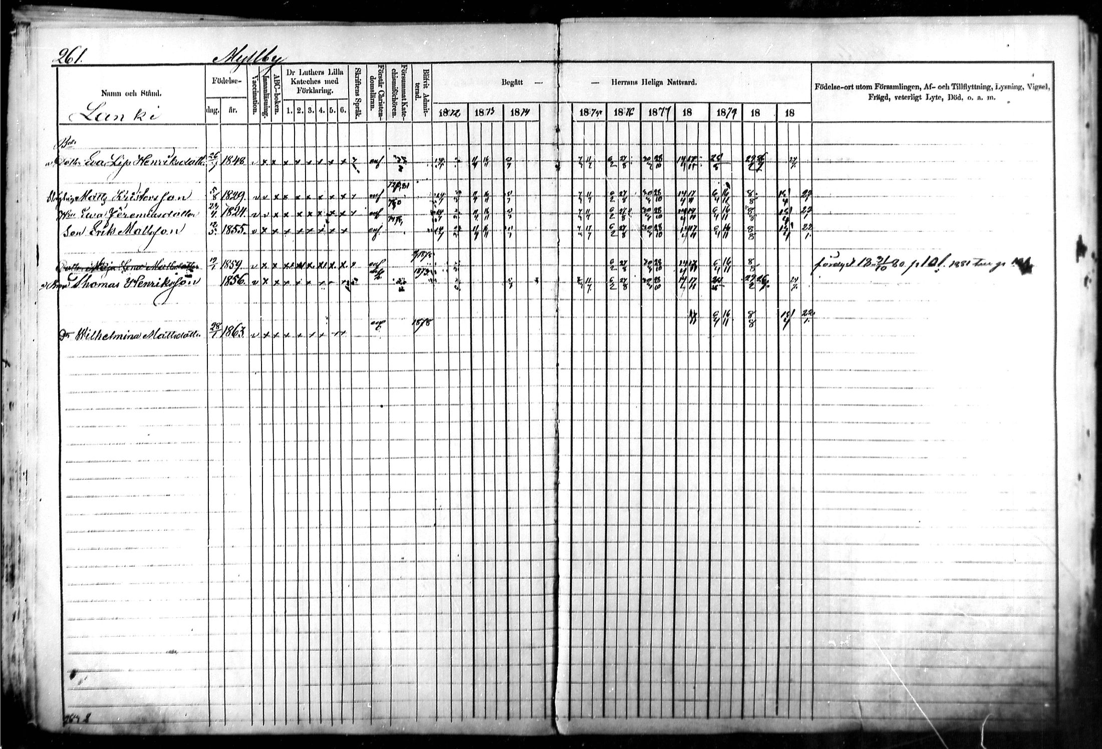 [ ../kirjat/Kirkonkirjat/kymi/rippikirja_1871-1881_mko13-25/kuvat/252.jpg ]