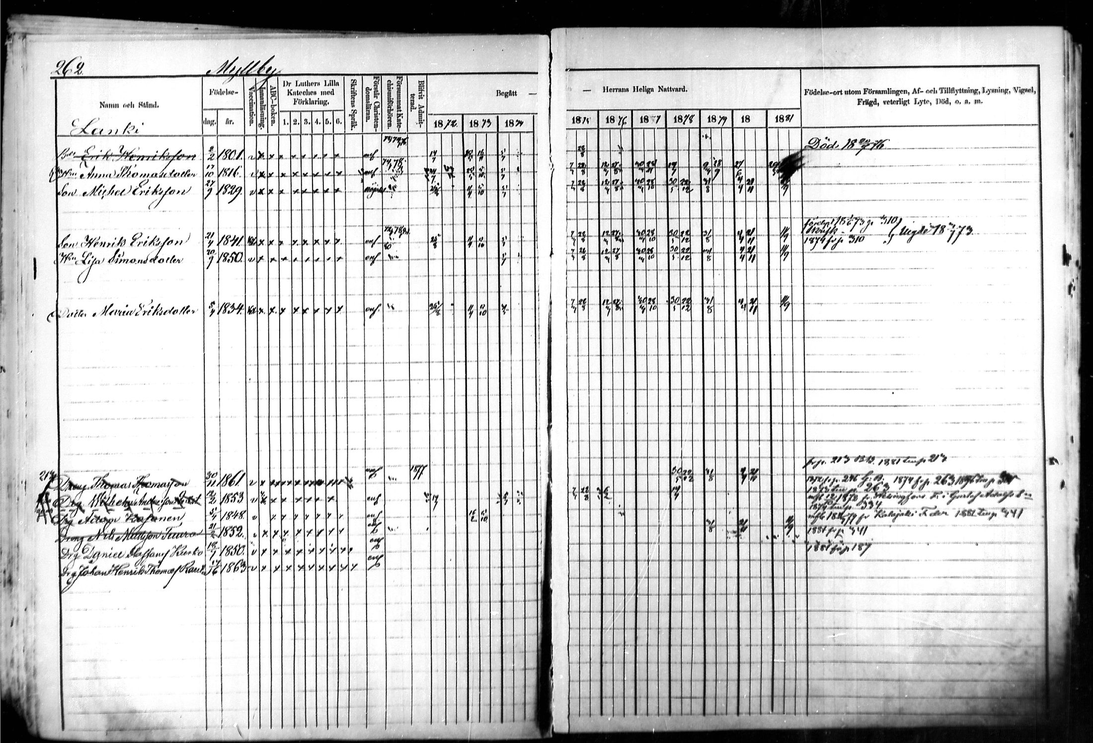 [ ../kirjat/Kirkonkirjat/kymi/rippikirja_1871-1881_mko13-25/kuvat/253.jpg ]