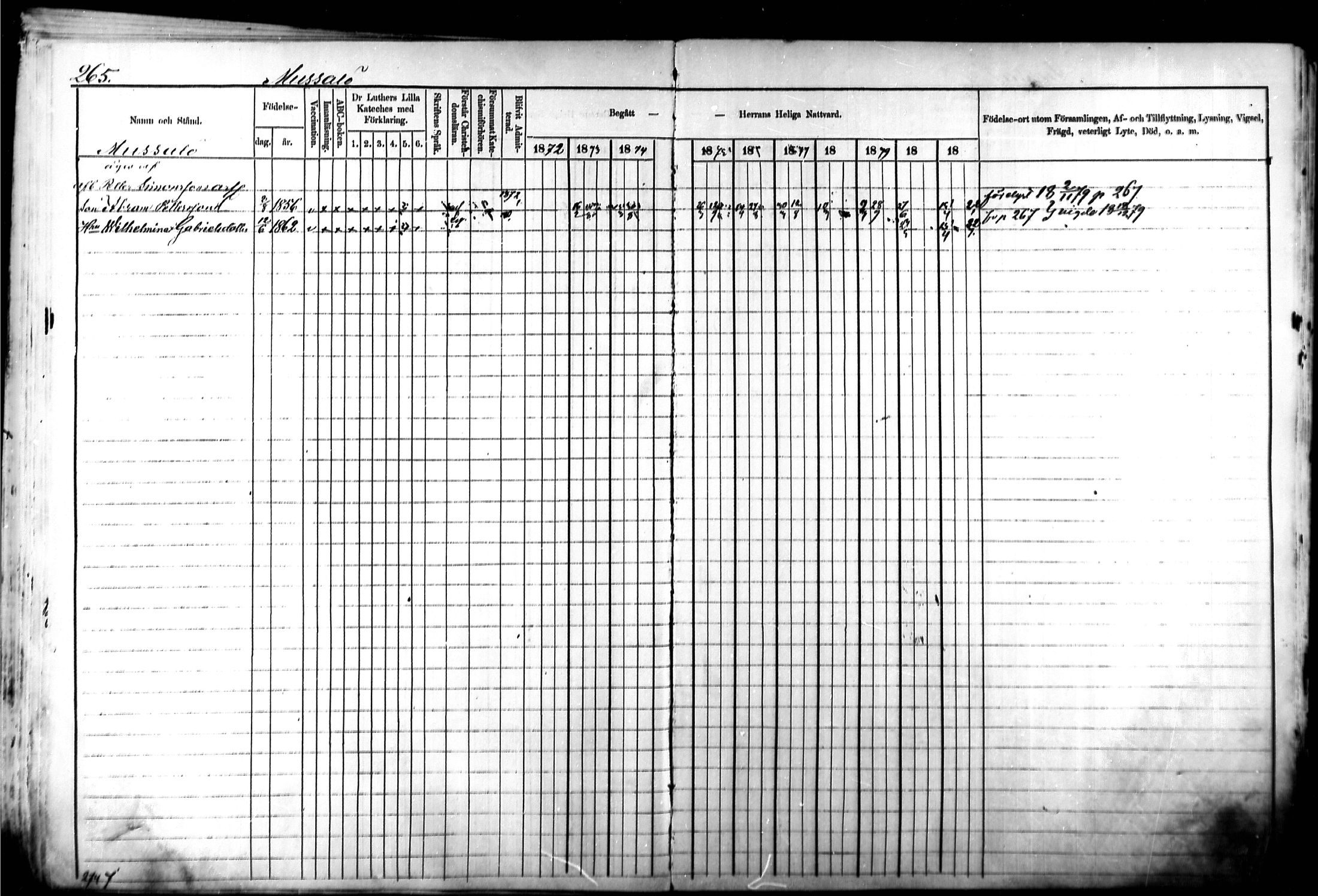 [ ../kirjat/Kirkonkirjat/kymi/rippikirja_1871-1881_mko13-25/kuvat/256.jpg ]