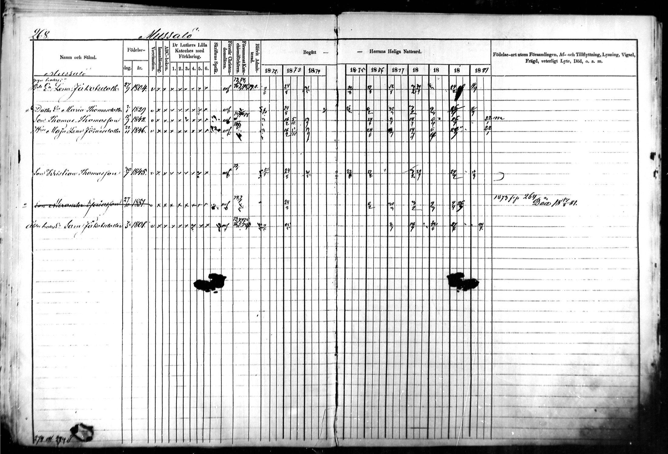 [ ../kirjat/Kirkonkirjat/kymi/rippikirja_1871-1881_mko13-25/kuvat/259.jpg ]