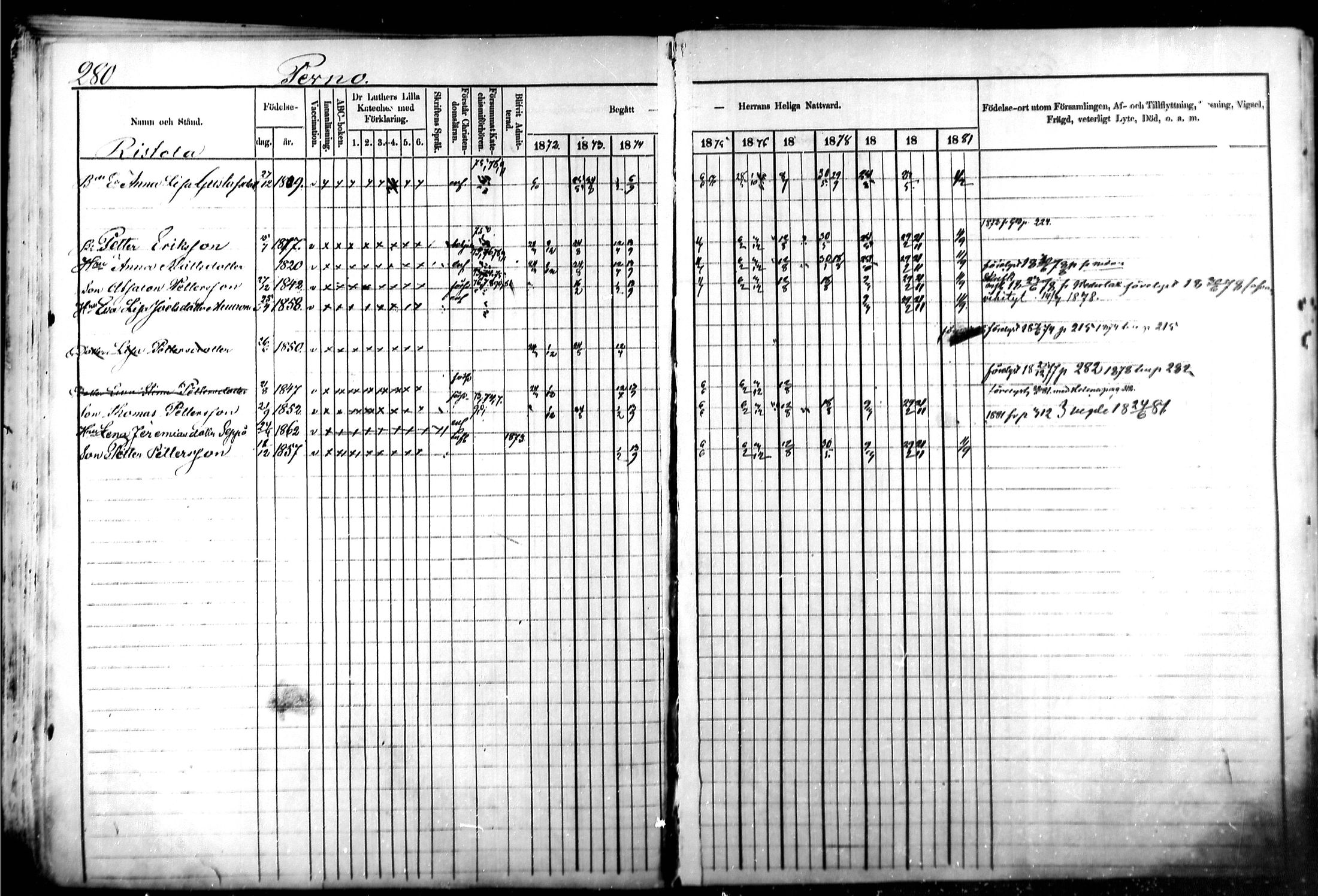 [ ../kirjat/Kirkonkirjat/kymi/rippikirja_1871-1881_mko13-25/kuvat/270.jpg ]