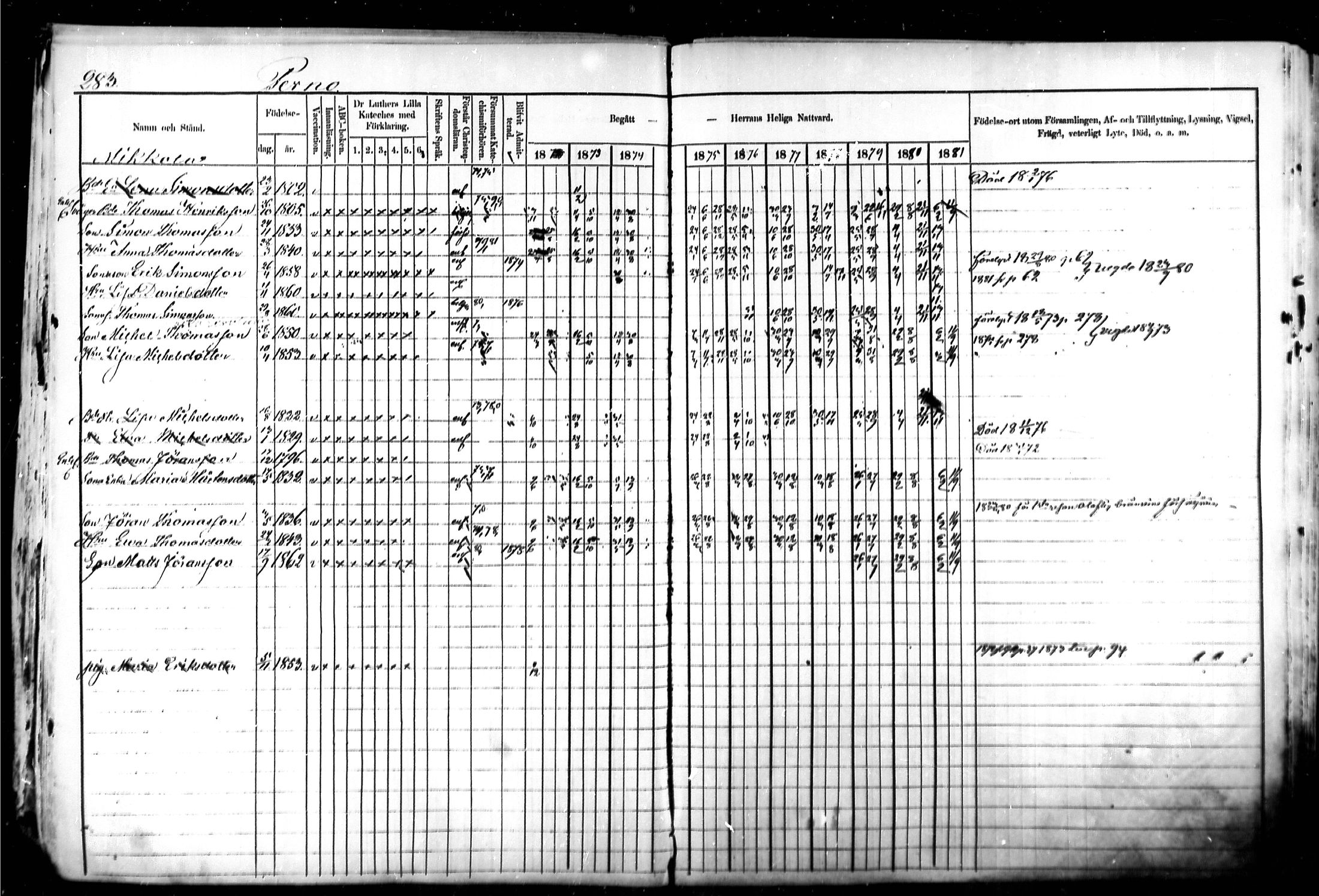 [ ../kirjat/Kirkonkirjat/kymi/rippikirja_1871-1881_mko13-25/kuvat/273.jpg ]