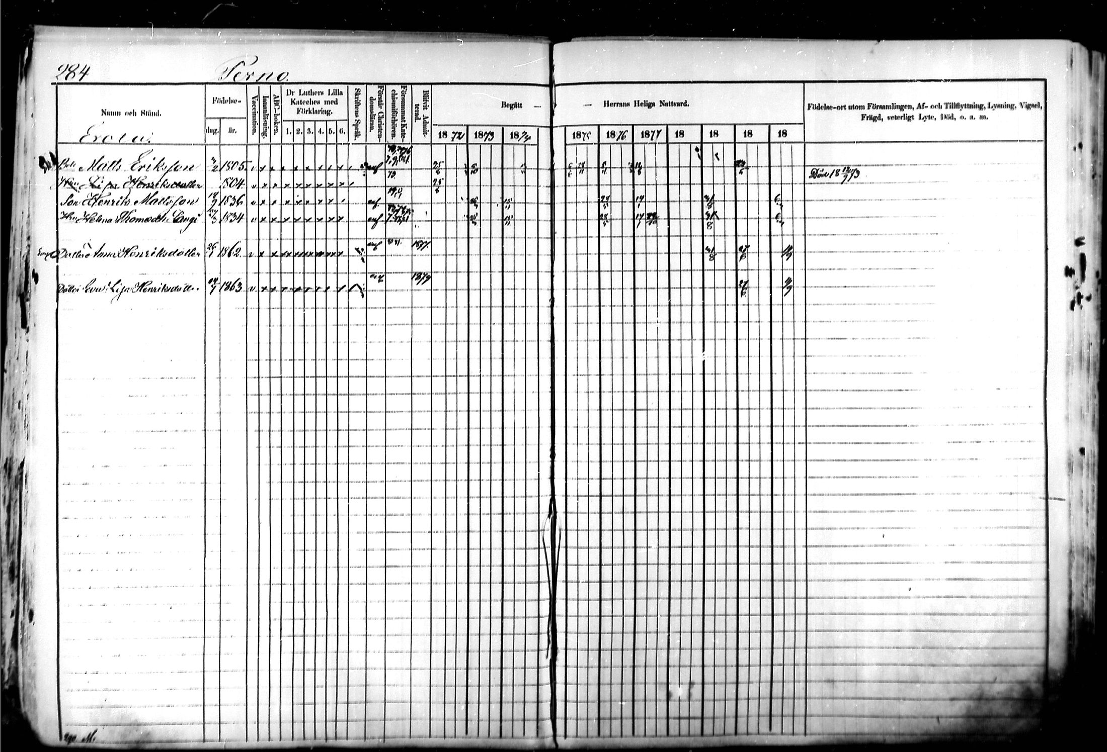 [ ../kirjat/Kirkonkirjat/kymi/rippikirja_1871-1881_mko13-25/kuvat/274.jpg ]