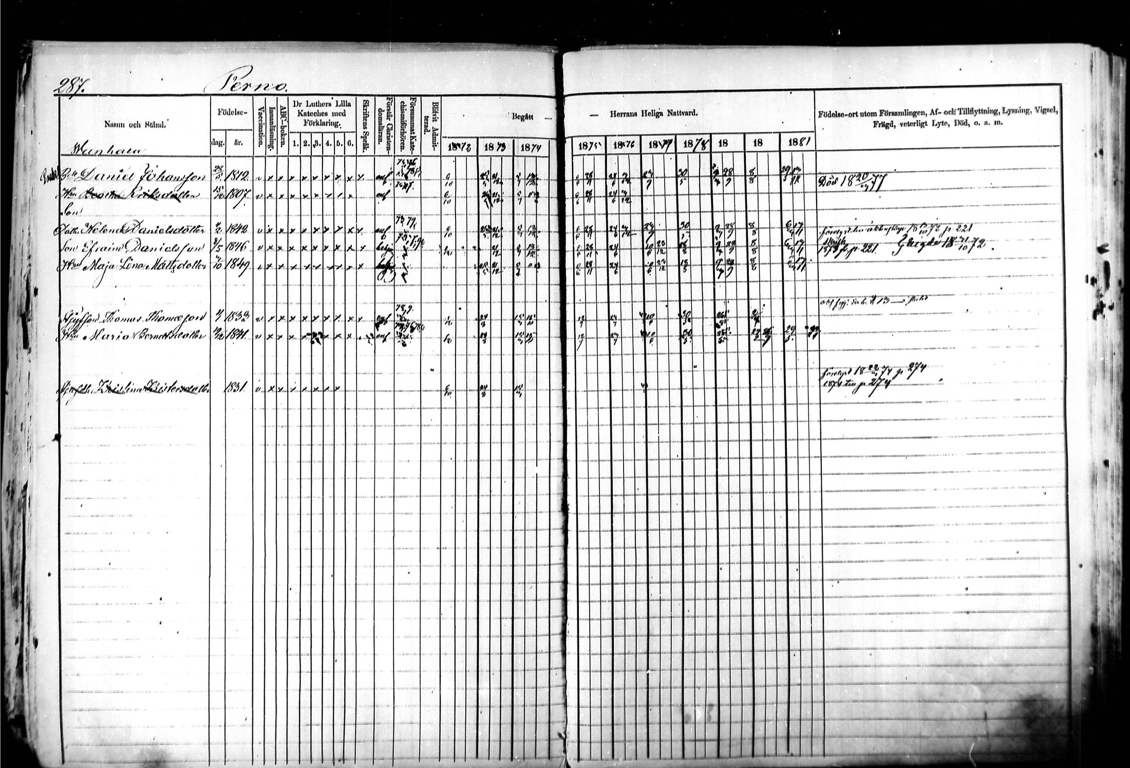 [ ../kirjat/Kirkonkirjat/kymi/rippikirja_1871-1881_mko13-25/kuvat/277.jpg ]