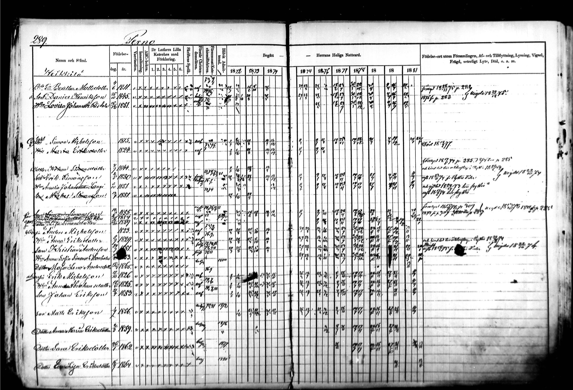 [ ../kirjat/Kirkonkirjat/kymi/rippikirja_1871-1881_mko13-25/kuvat/279.jpg ]