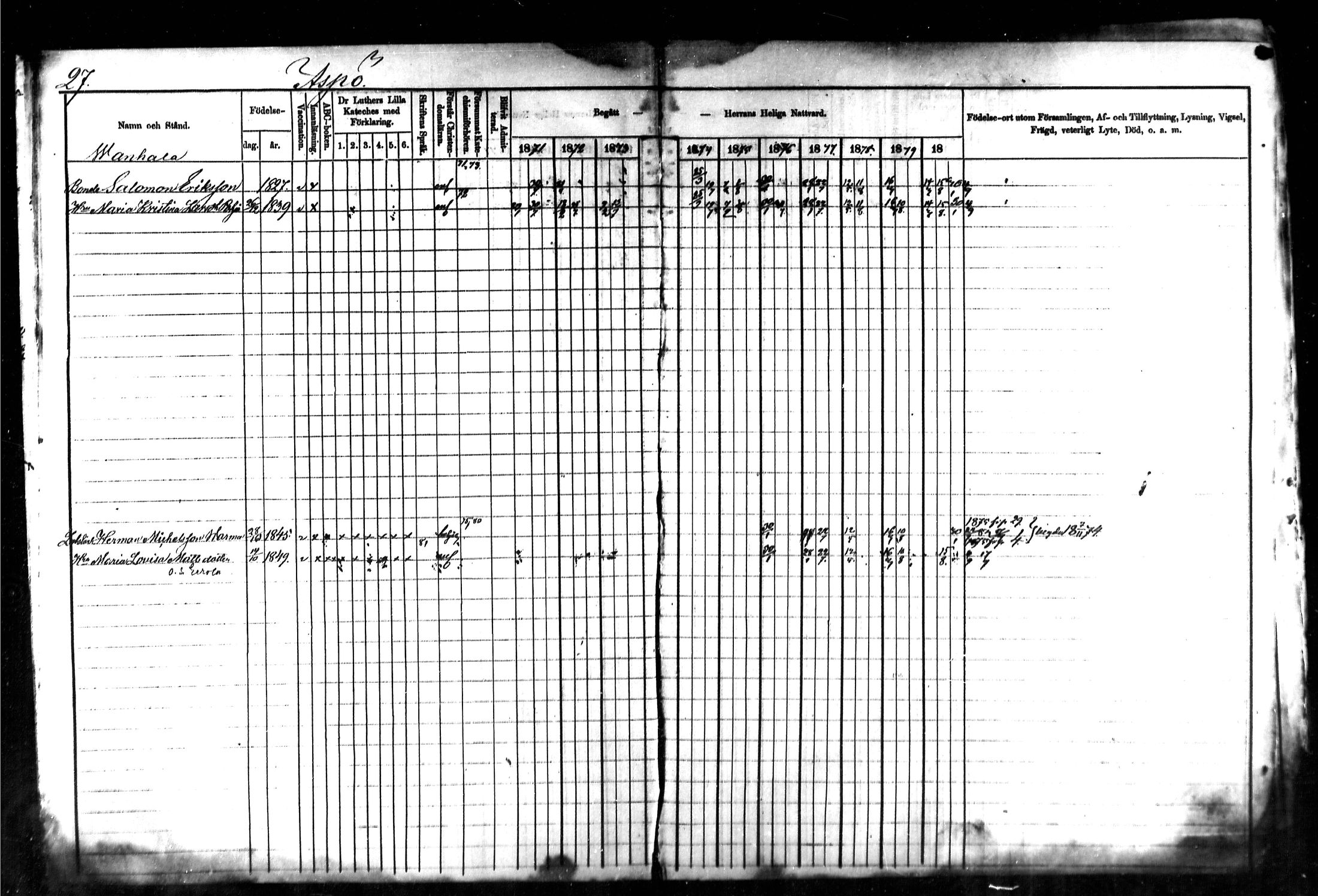 [ ../kirjat/Kirkonkirjat/kymi/rippikirja_1871-1881_mko13-25/kuvat/28.jpg ]