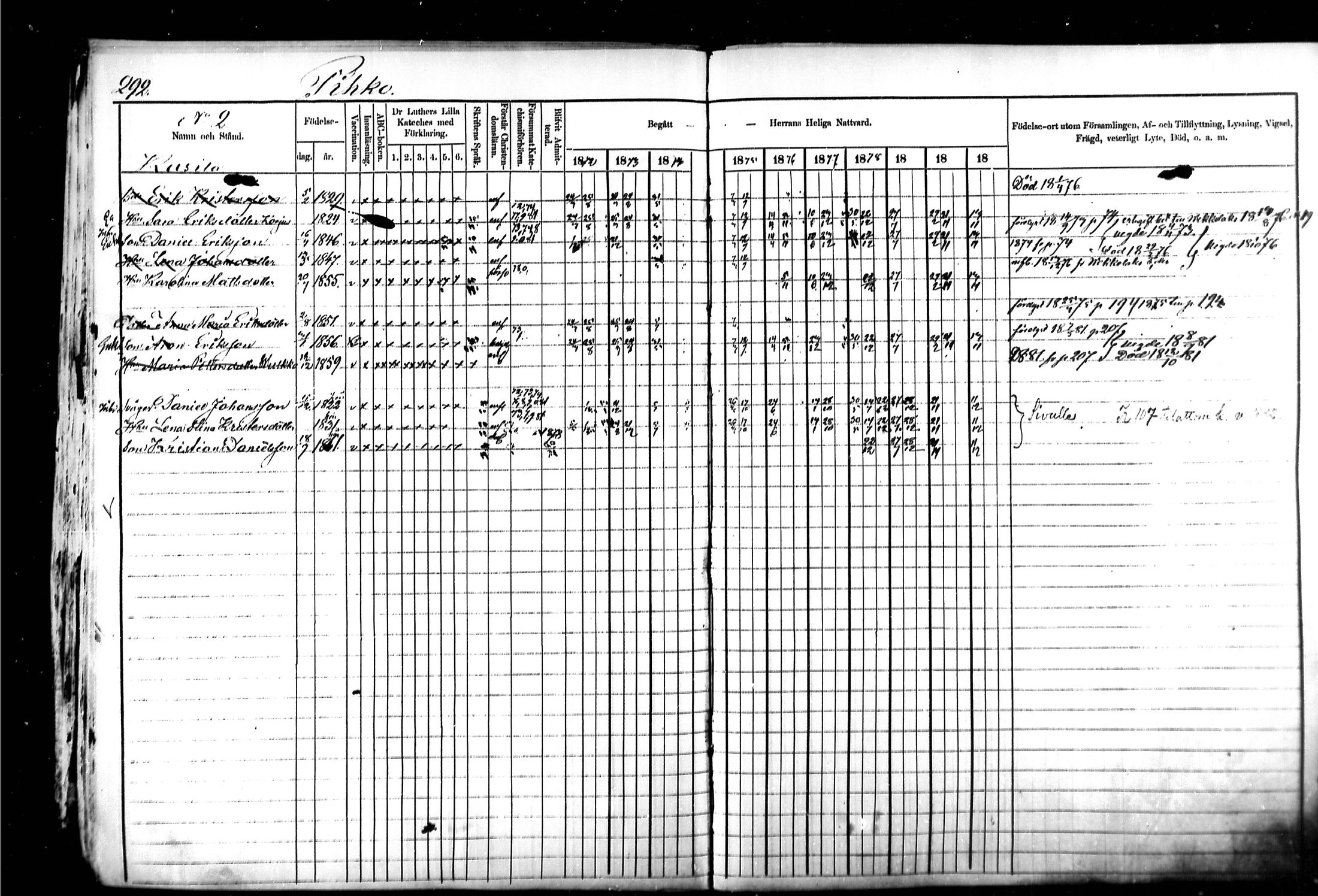 [ ../kirjat/Kirkonkirjat/kymi/rippikirja_1871-1881_mko13-25/kuvat/282.jpg ]