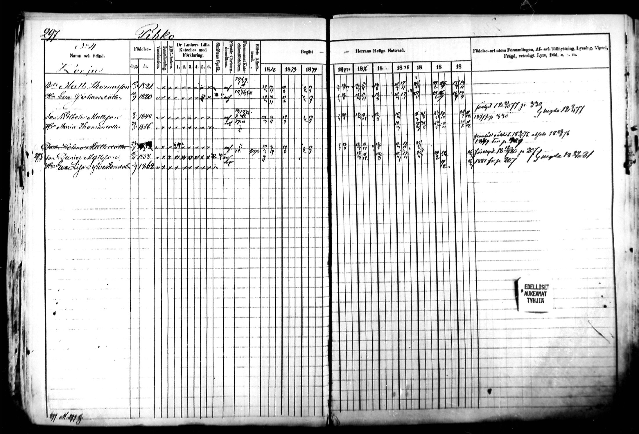[ ../kirjat/Kirkonkirjat/kymi/rippikirja_1871-1881_mko13-25/kuvat/286.jpg ]