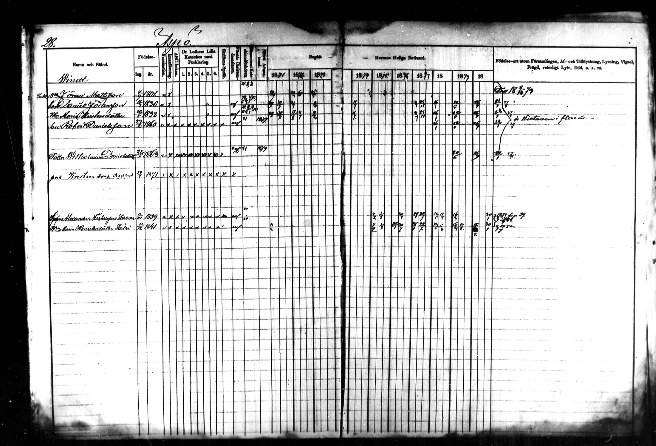 [ ../kirjat/Kirkonkirjat/kymi/rippikirja_1871-1881_mko13-25/kuvat/29.jpg ]