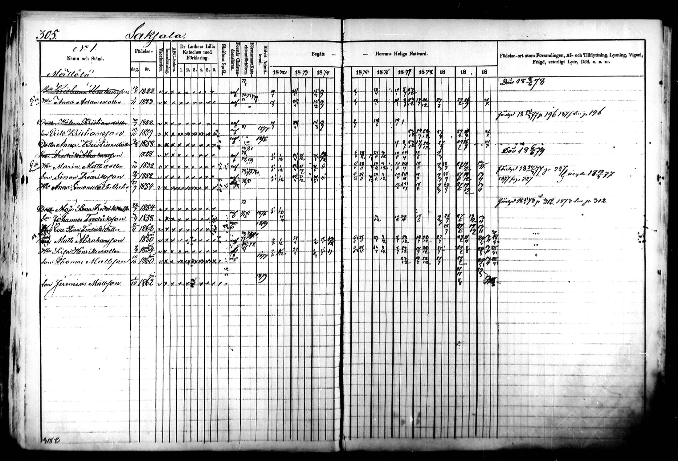 [ ../kirjat/Kirkonkirjat/kymi/rippikirja_1871-1881_mko13-25/kuvat/293.jpg ]