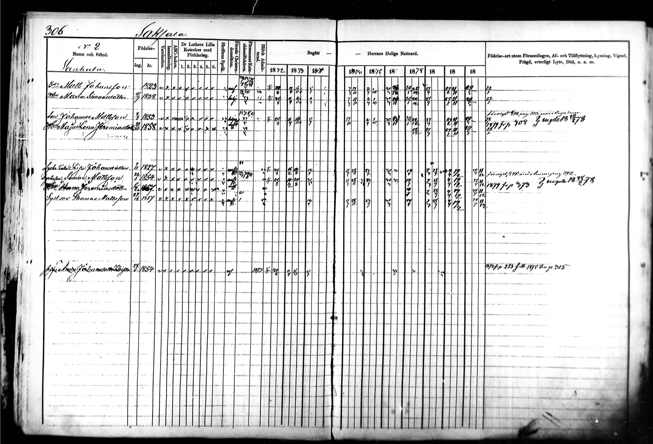 [ ../kirjat/Kirkonkirjat/kymi/rippikirja_1871-1881_mko13-25/kuvat/294.jpg ]
