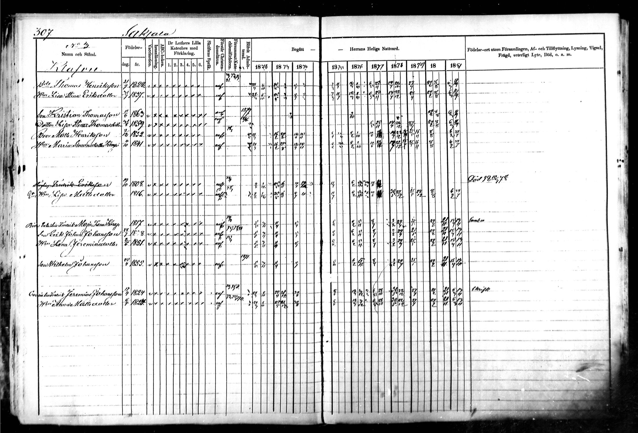 [ ../kirjat/Kirkonkirjat/kymi/rippikirja_1871-1881_mko13-25/kuvat/295.jpg ]