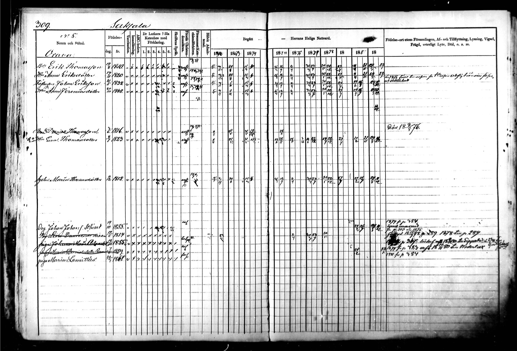 [ ../kirjat/Kirkonkirjat/kymi/rippikirja_1871-1881_mko13-25/kuvat/297.jpg ]