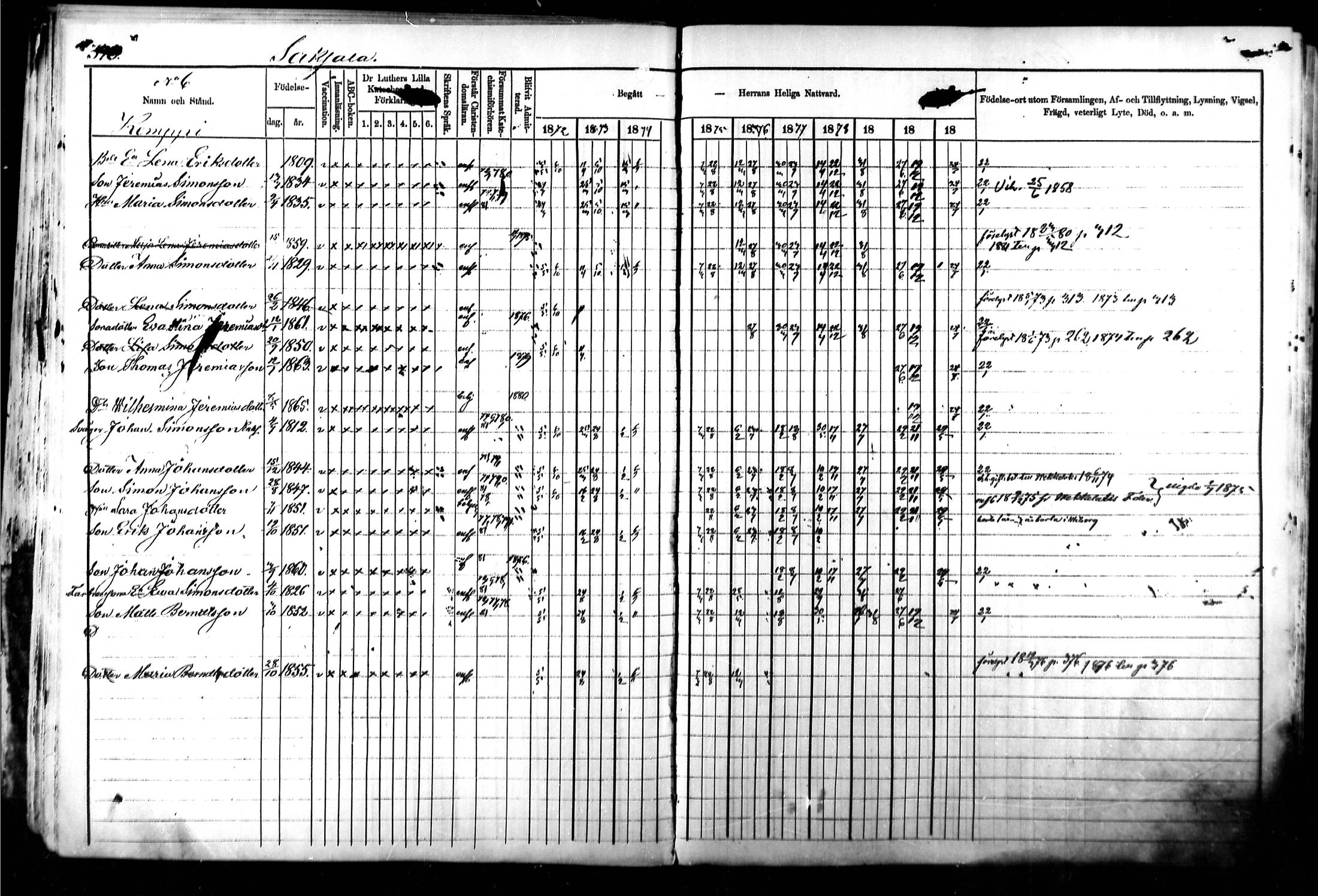 [ ../kirjat/Kirkonkirjat/kymi/rippikirja_1871-1881_mko13-25/kuvat/298.jpg ]
