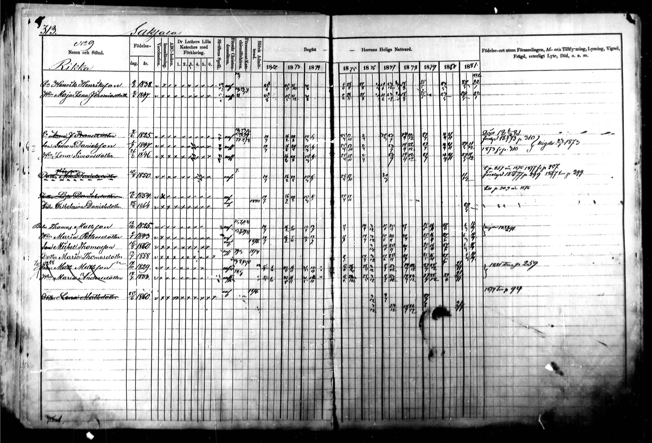 [ ../kirjat/Kirkonkirjat/kymi/rippikirja_1871-1881_mko13-25/kuvat/301.jpg ]
