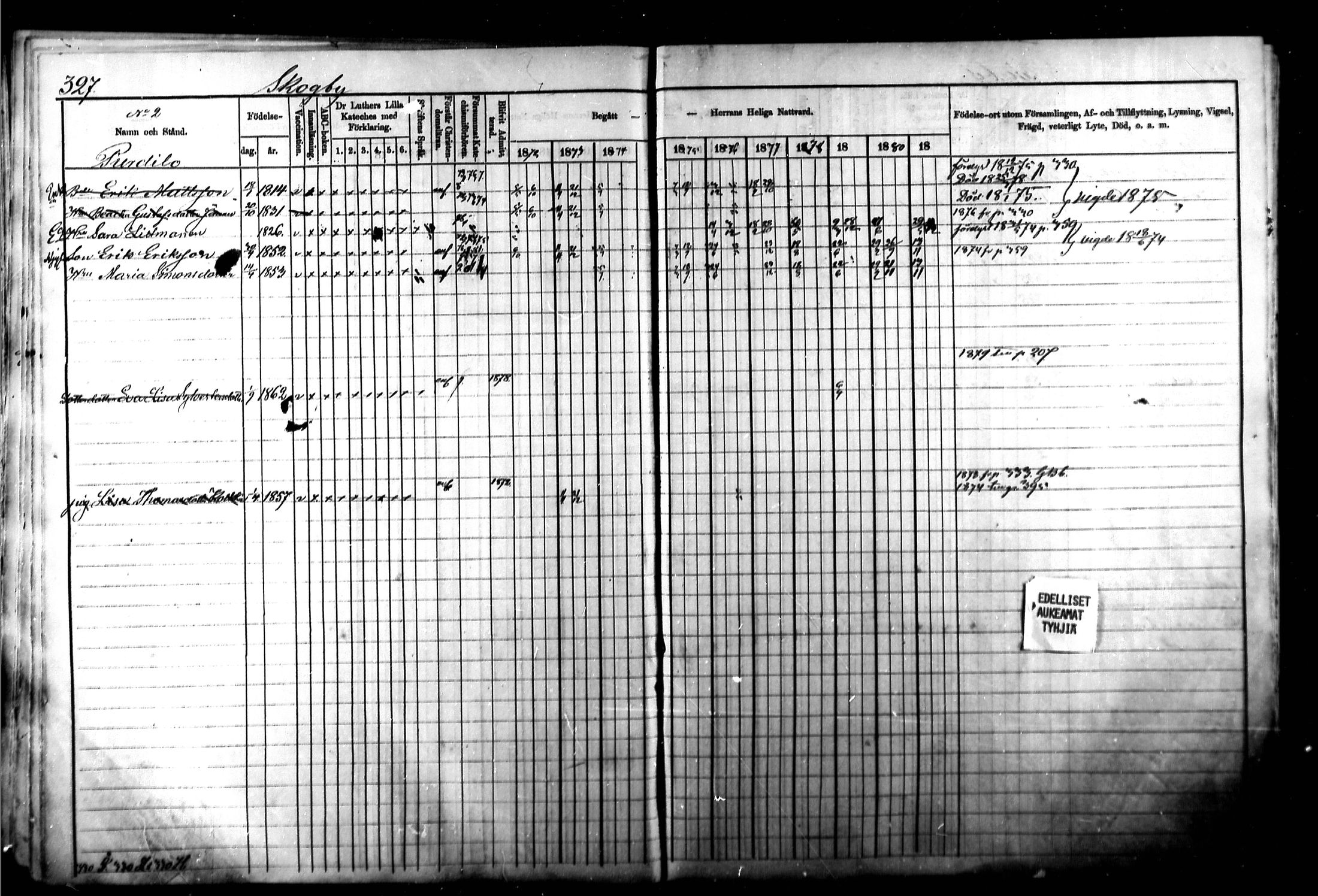 [ ../kirjat/Kirkonkirjat/kymi/rippikirja_1871-1881_mko13-25/kuvat/308.jpg ]