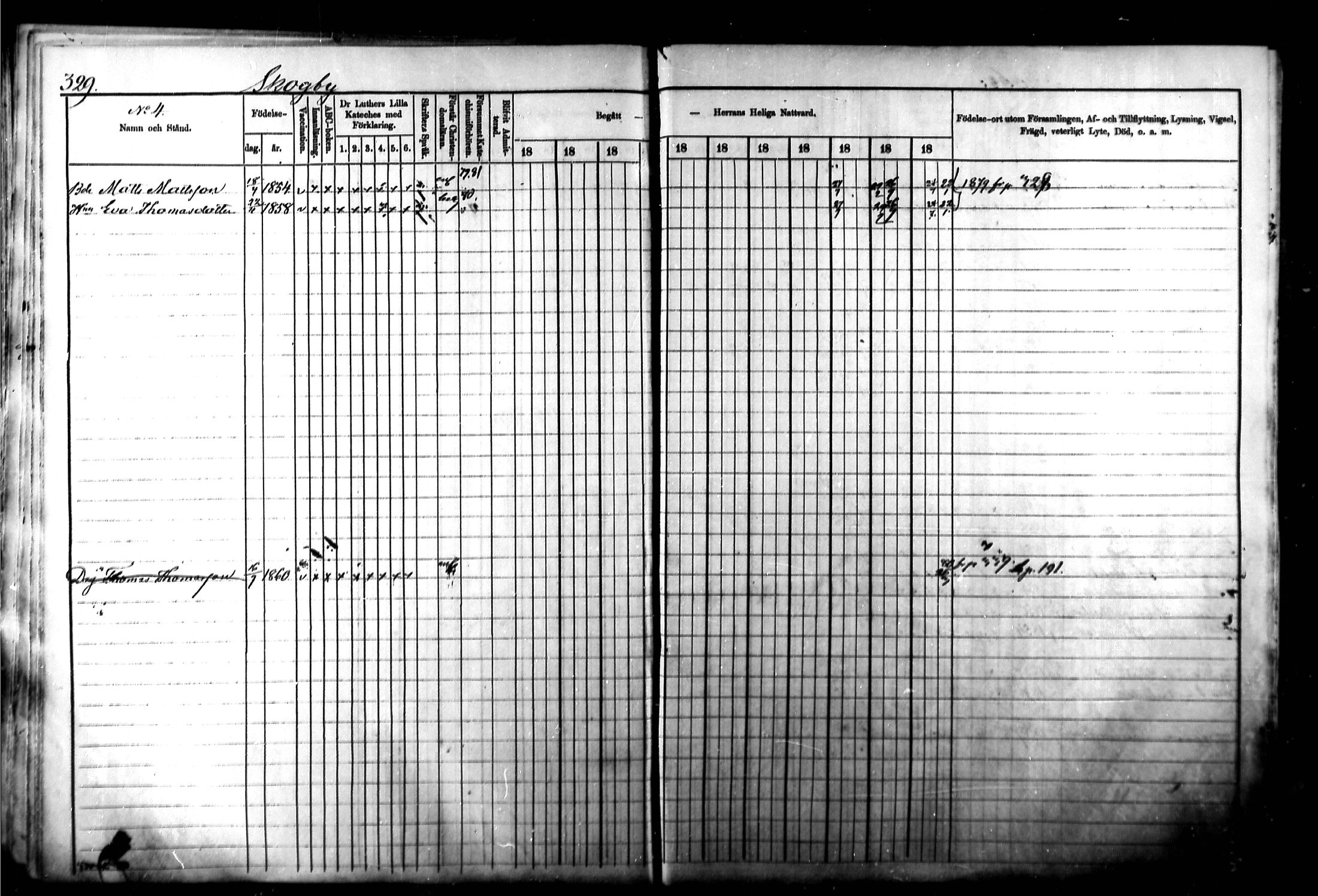 [ ../kirjat/Kirkonkirjat/kymi/rippikirja_1871-1881_mko13-25/kuvat/310.jpg ]