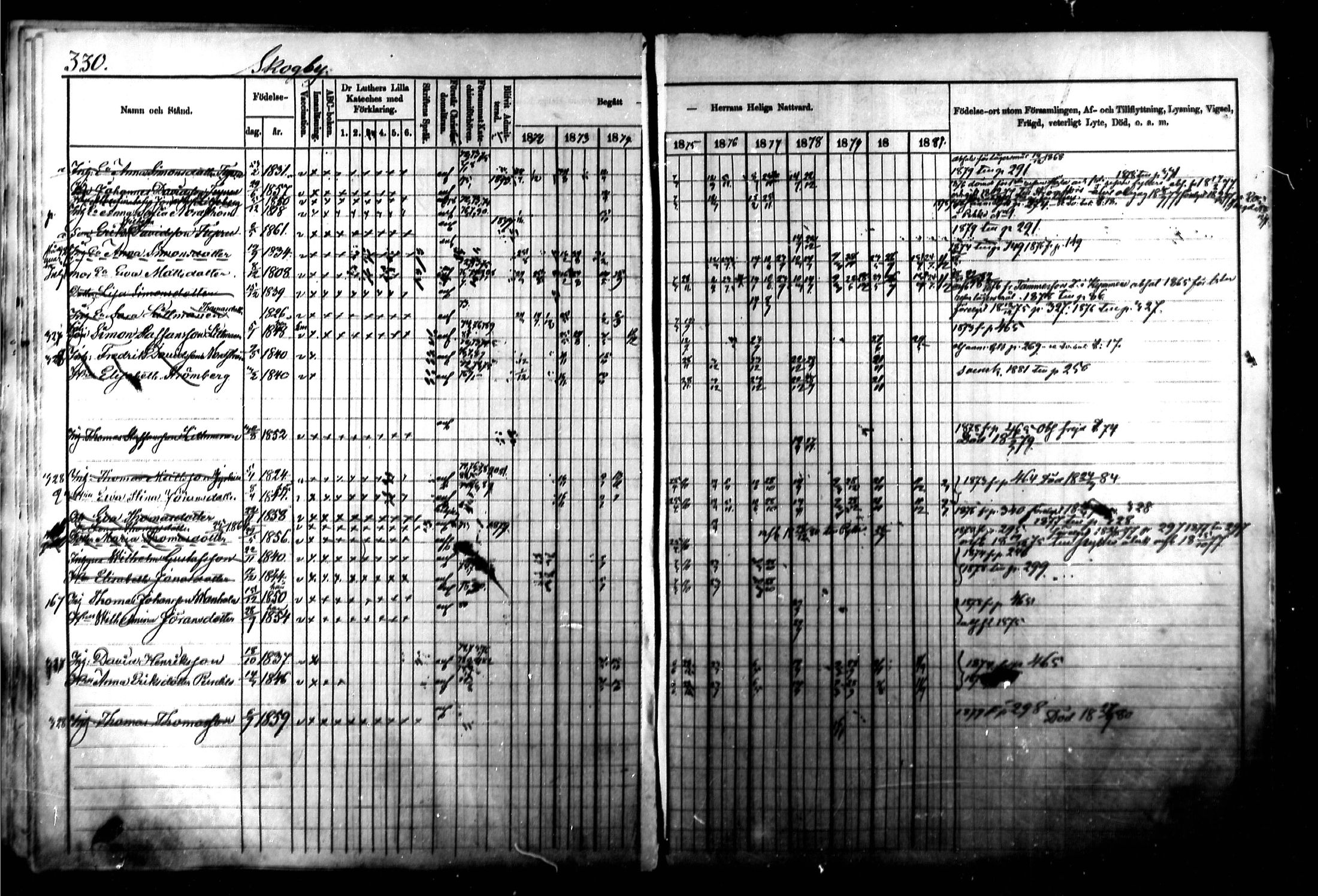 [ ../kirjat/Kirkonkirjat/kymi/rippikirja_1871-1881_mko13-25/kuvat/311.jpg ]