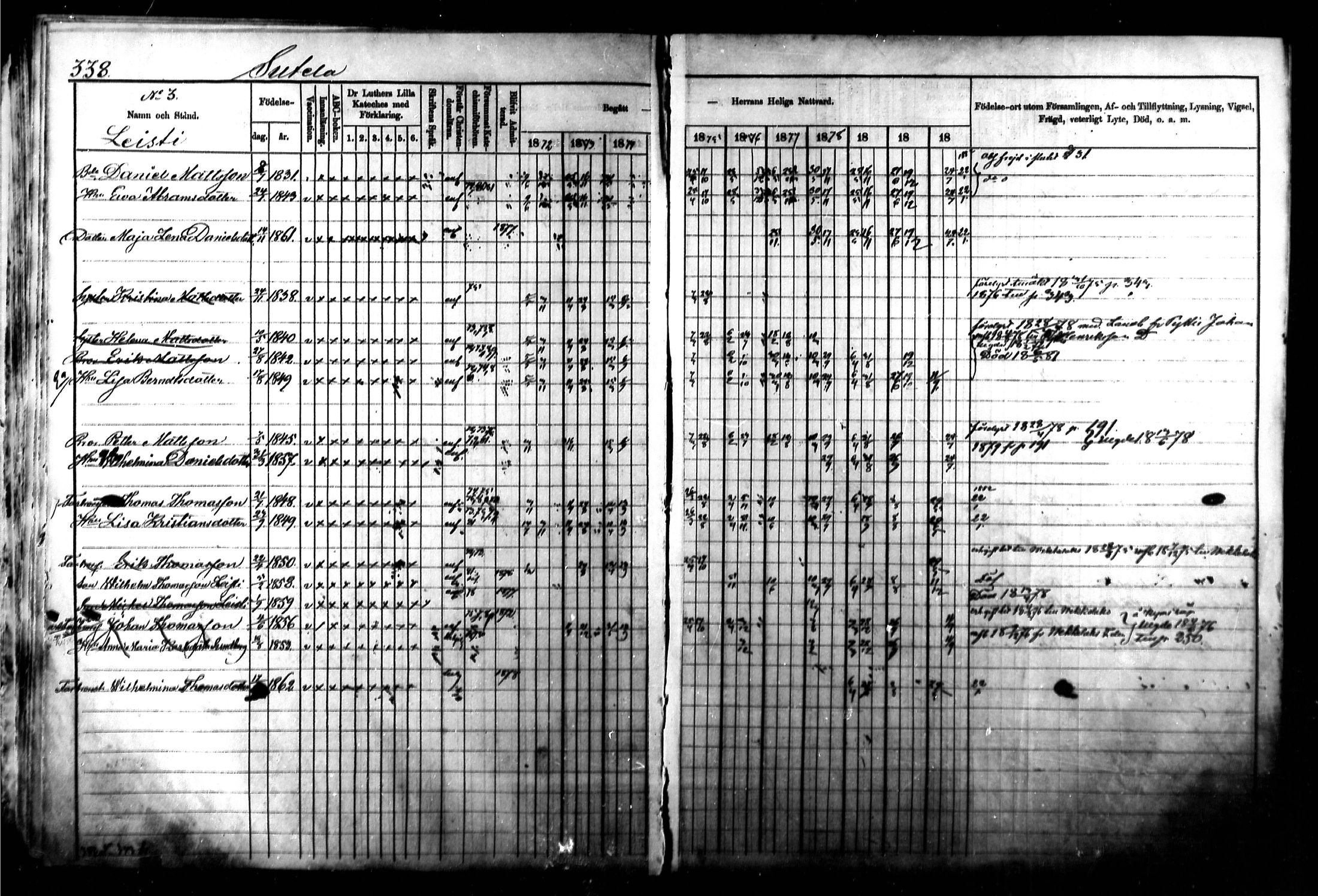 [ ../kirjat/Kirkonkirjat/kymi/rippikirja_1871-1881_mko13-25/kuvat/317.jpg ]