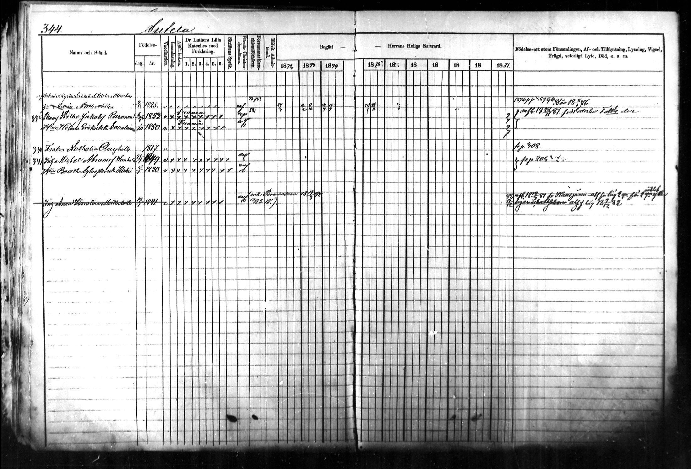 [ ../kirjat/Kirkonkirjat/kymi/rippikirja_1871-1881_mko13-25/kuvat/322.jpg ]
