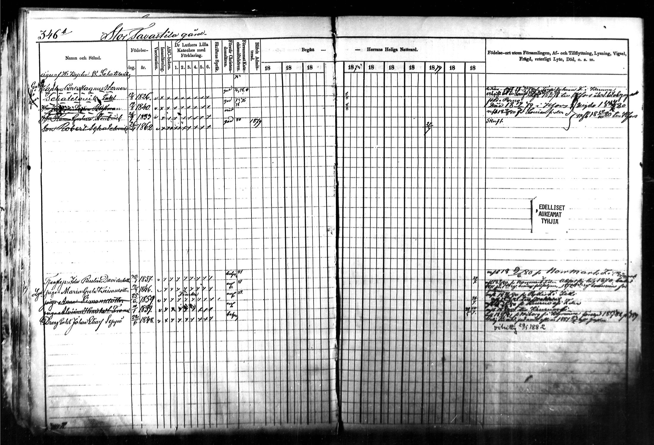 [ ../kirjat/Kirkonkirjat/kymi/rippikirja_1871-1881_mko13-25/kuvat/323.jpg ]