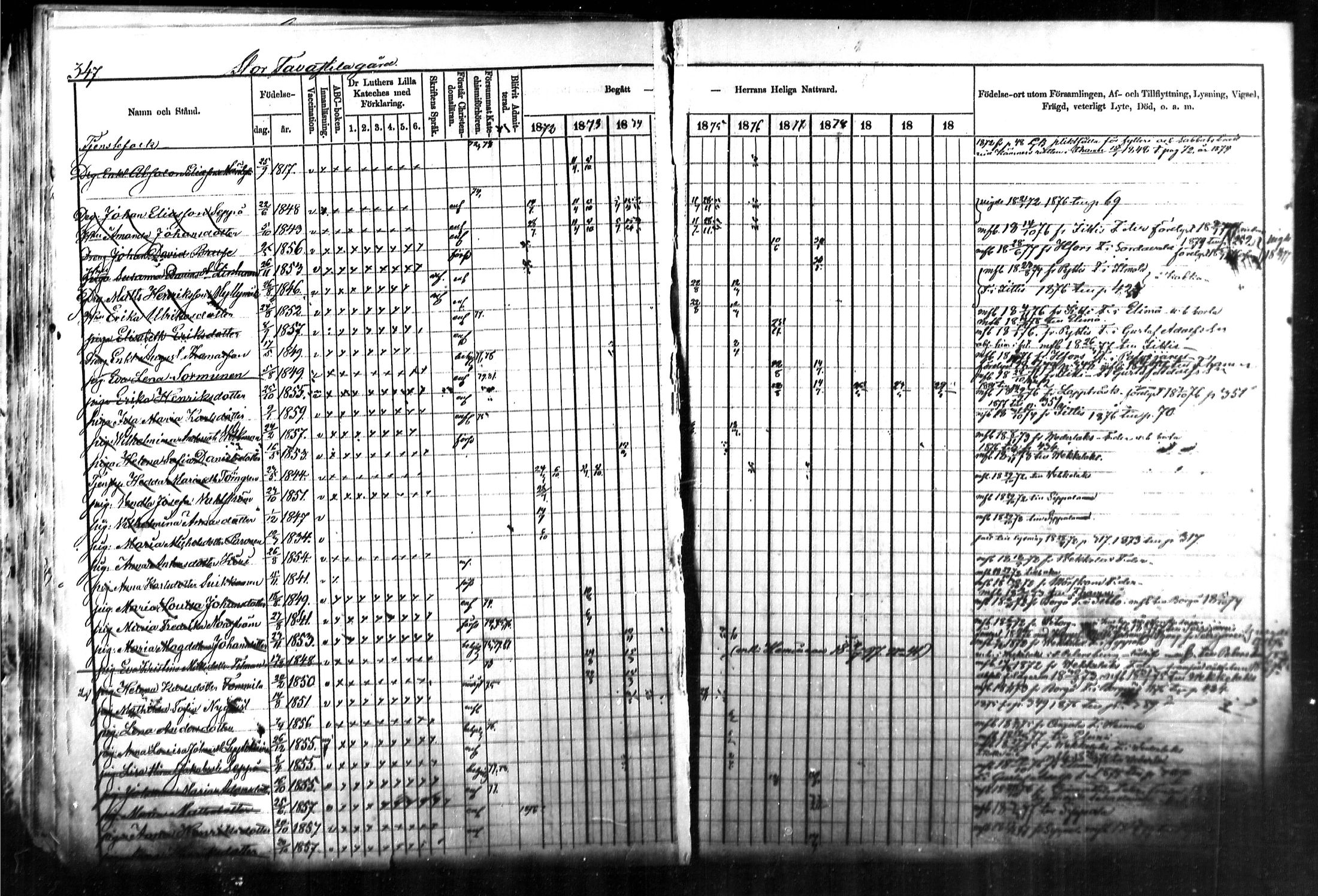 [ ../kirjat/Kirkonkirjat/kymi/rippikirja_1871-1881_mko13-25/kuvat/324.jpg ]