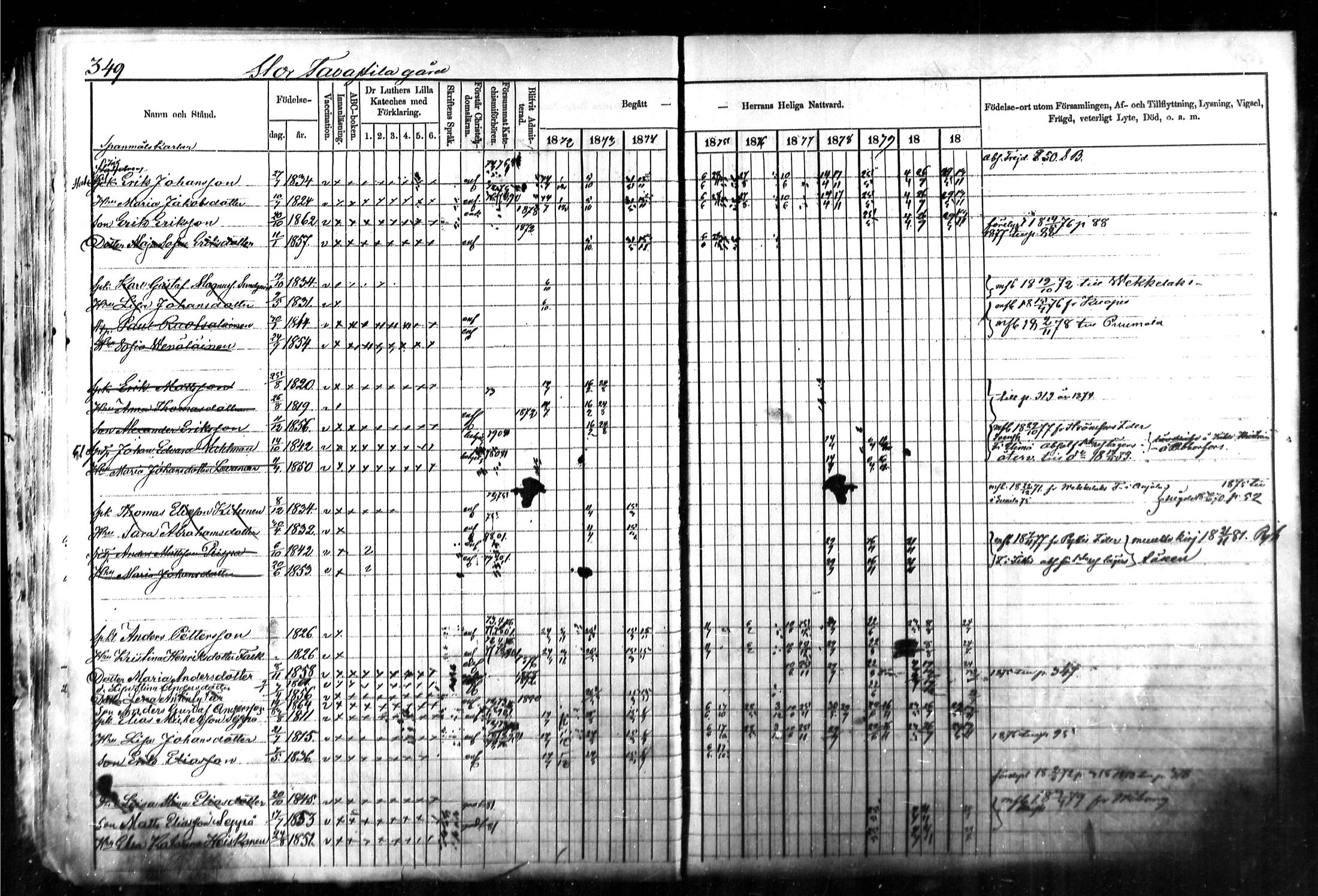 [ ../kirjat/Kirkonkirjat/kymi/rippikirja_1871-1881_mko13-25/kuvat/326.jpg ]