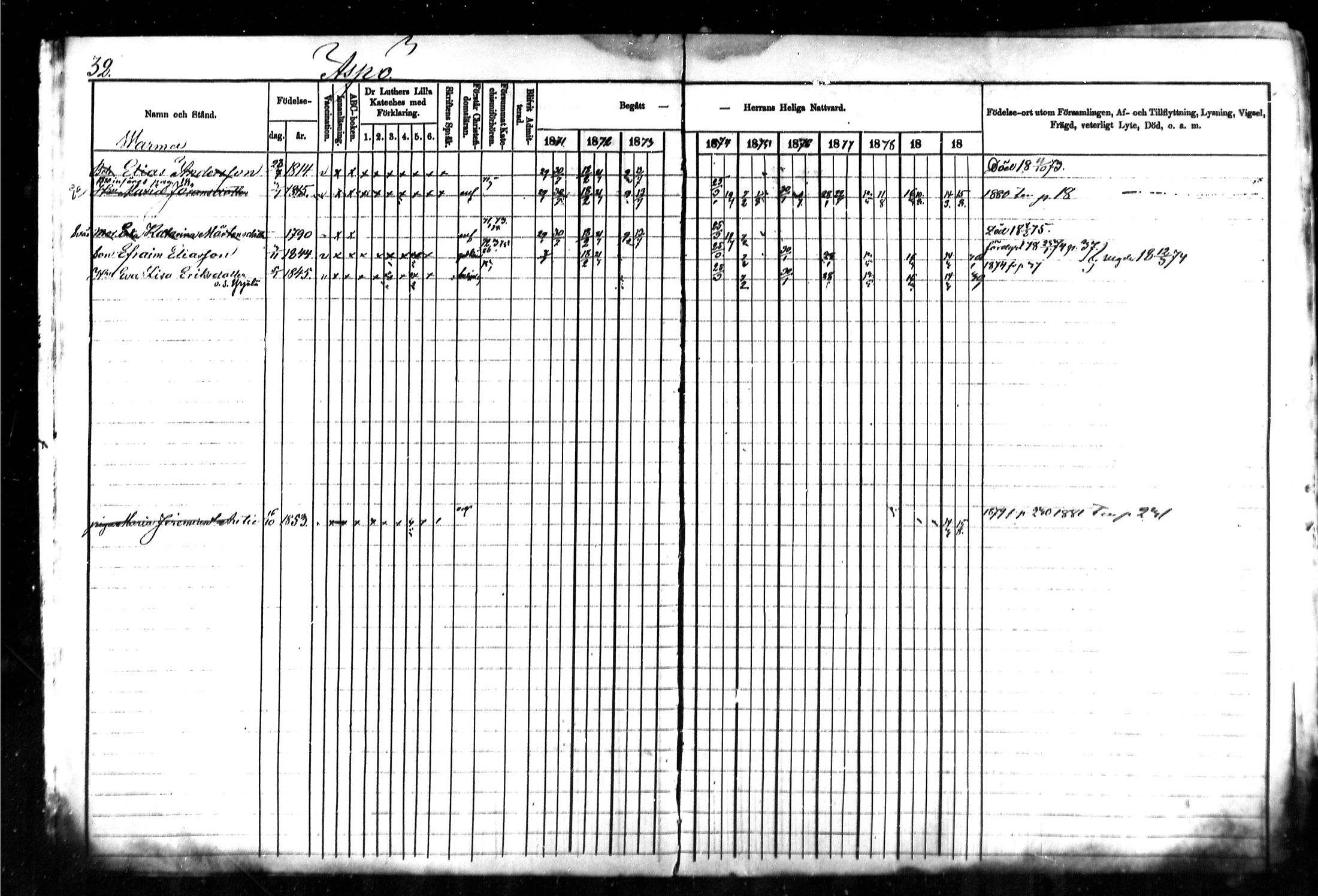 [ ../kirjat/Kirkonkirjat/kymi/rippikirja_1871-1881_mko13-25/kuvat/33.jpg ]