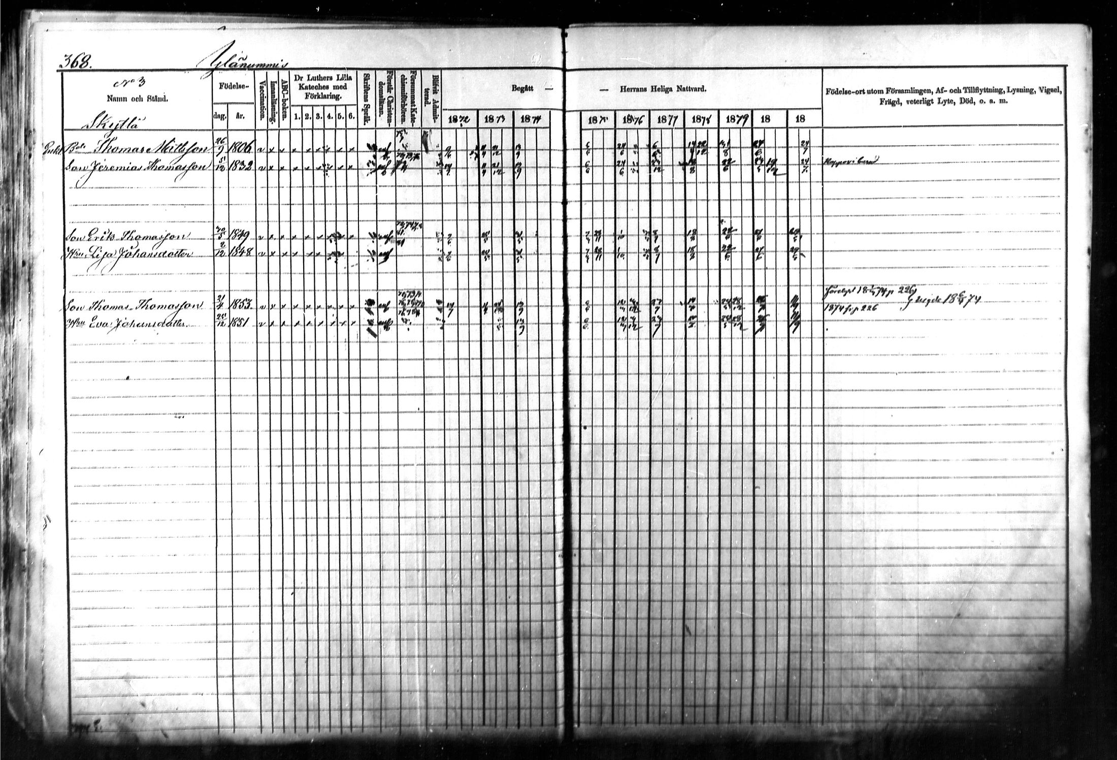 [ ../kirjat/Kirkonkirjat/kymi/rippikirja_1871-1881_mko13-25/kuvat/340.jpg ]