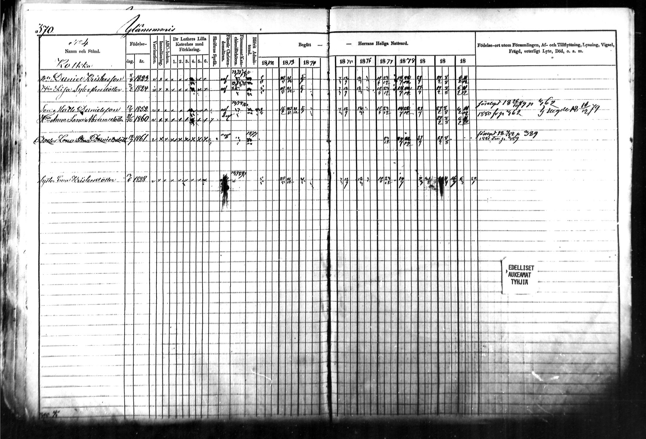 [ ../kirjat/Kirkonkirjat/kymi/rippikirja_1871-1881_mko13-25/kuvat/341.jpg ]